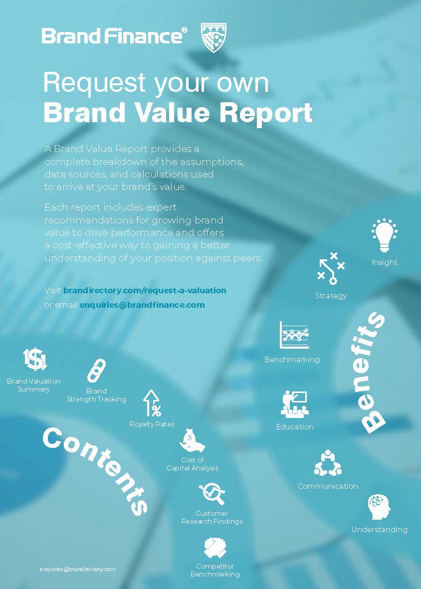 全球酒精饮料企业排名