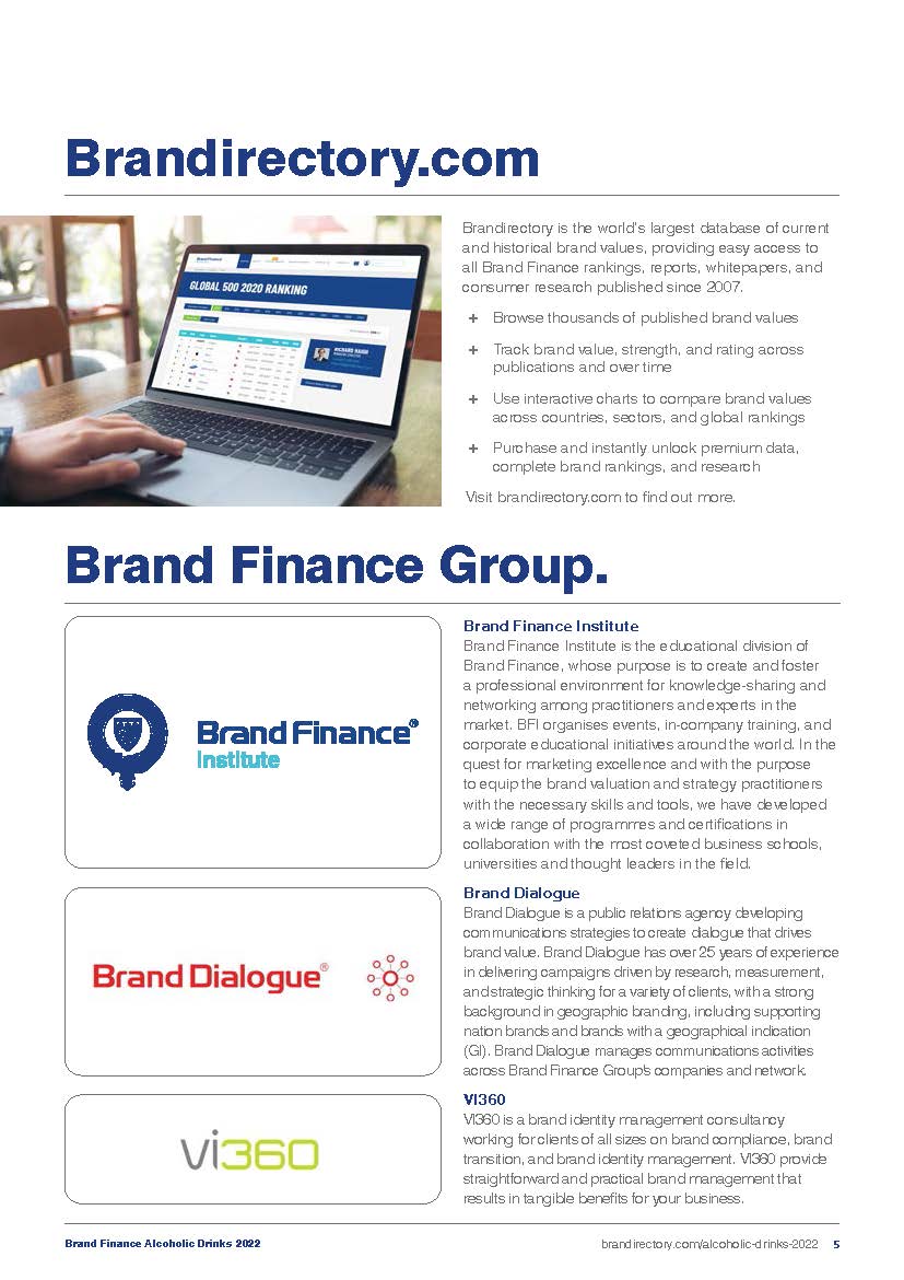 全球酒精饮料企业排名