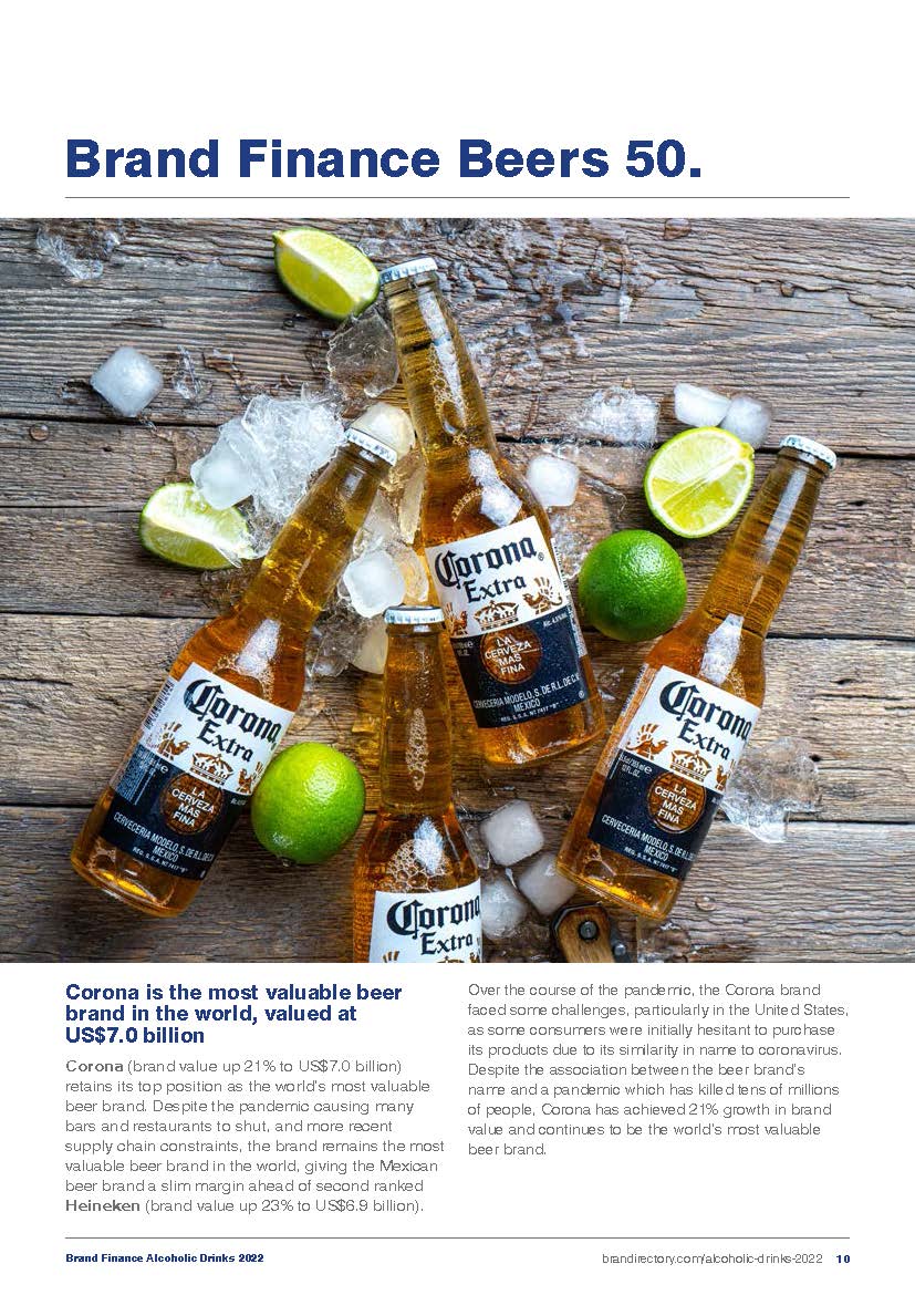 全球酒精饮料企业排名