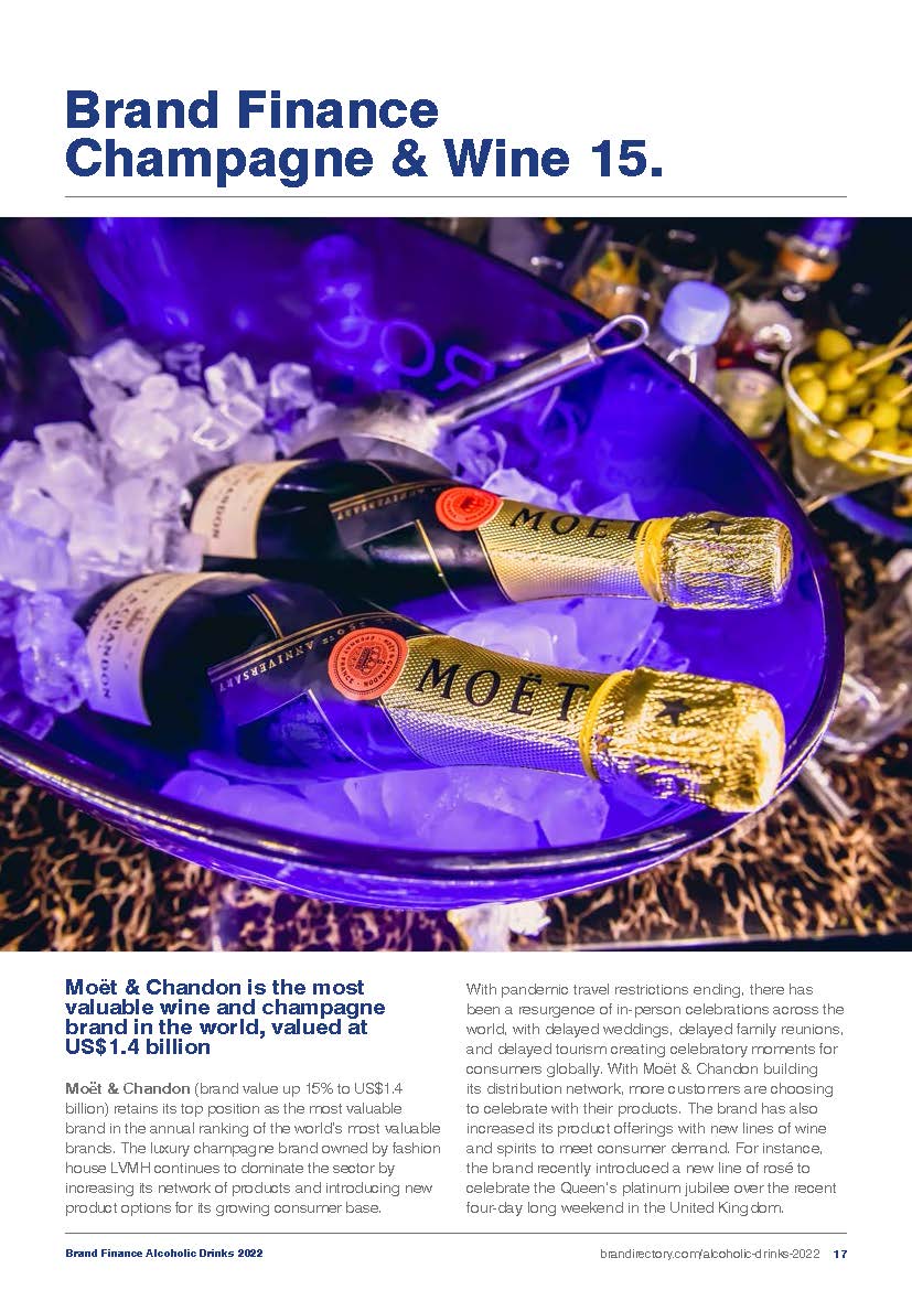 全球酒精饮料企业排名