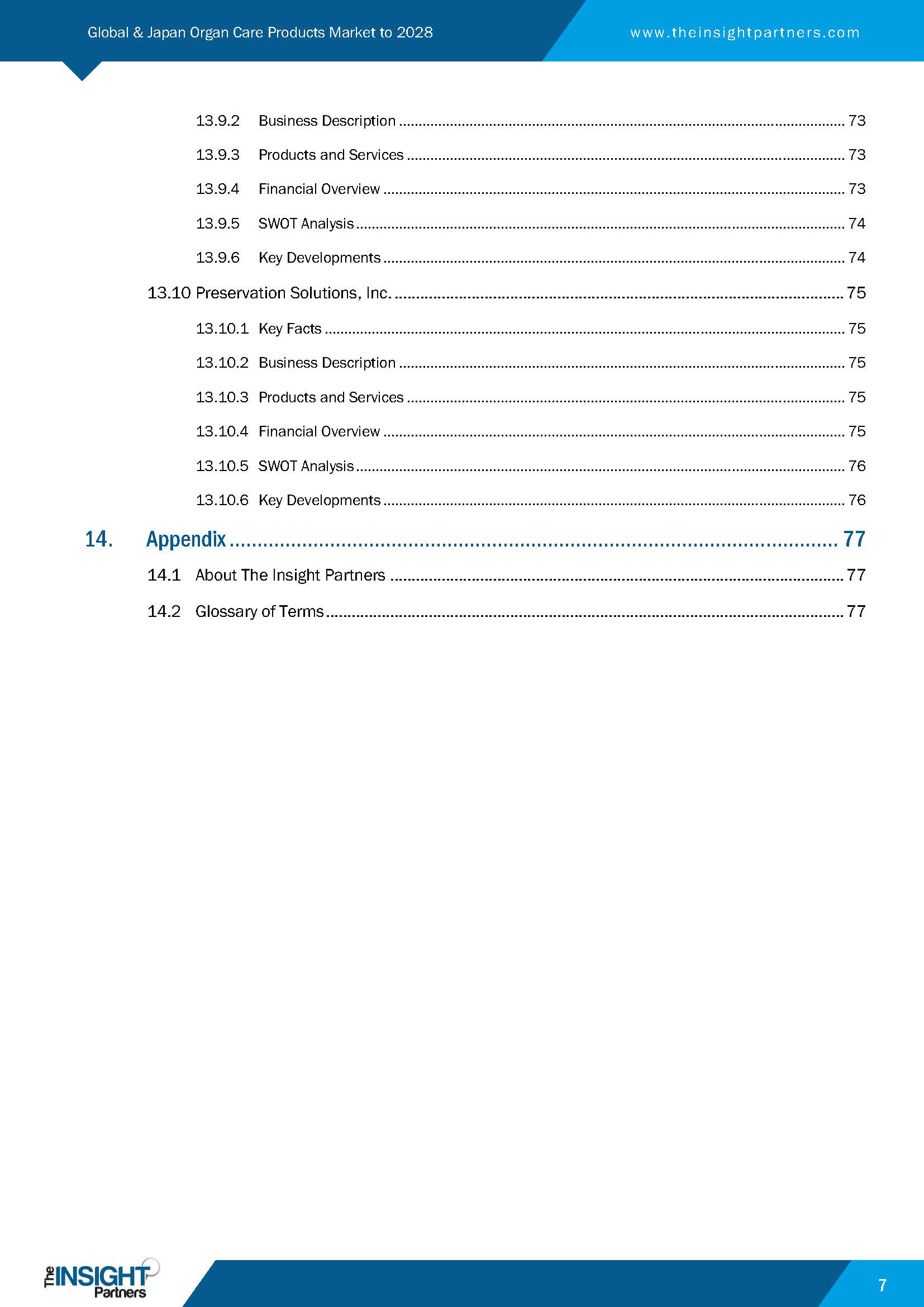 器官移植器械市场