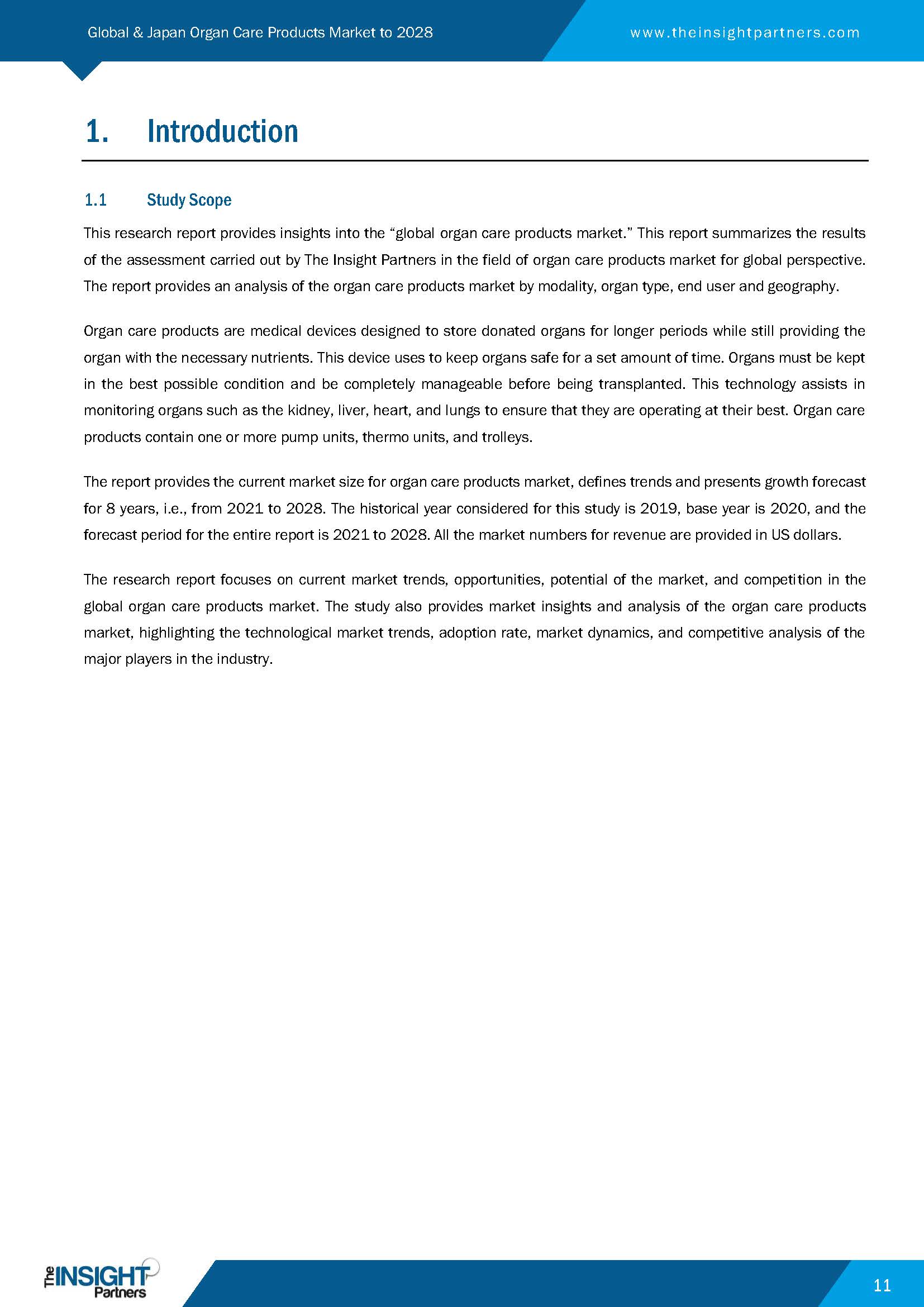 器官移植器械市场