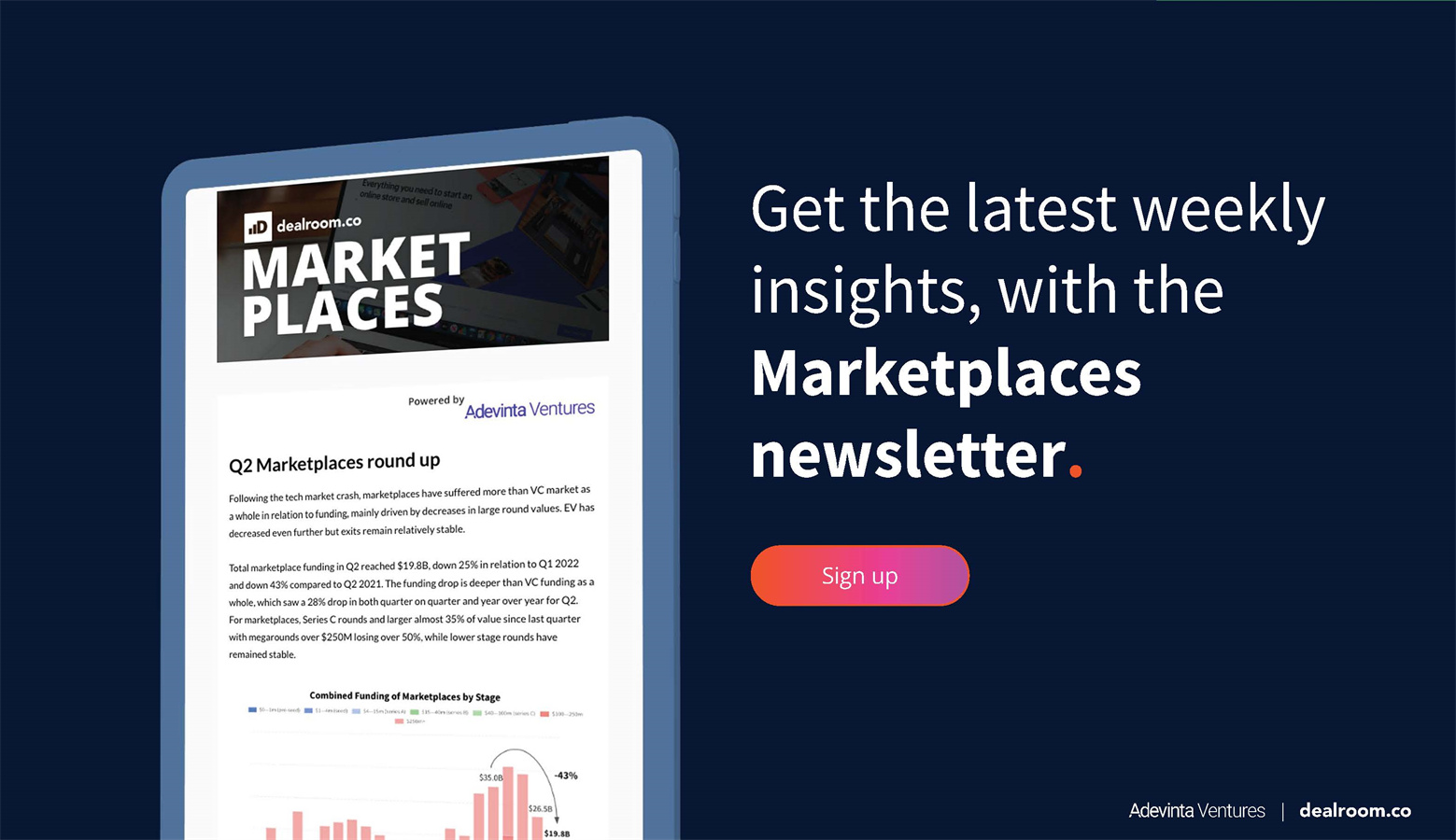 风险投资市场分析报告