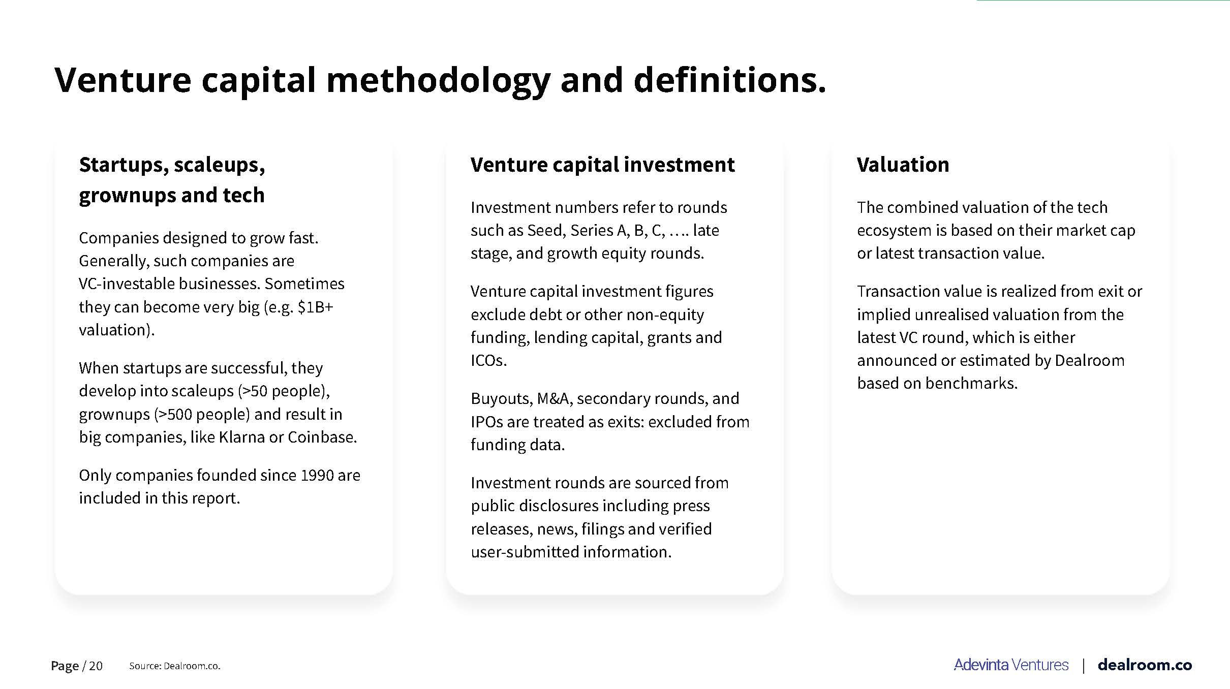 风险投资市场分析报告