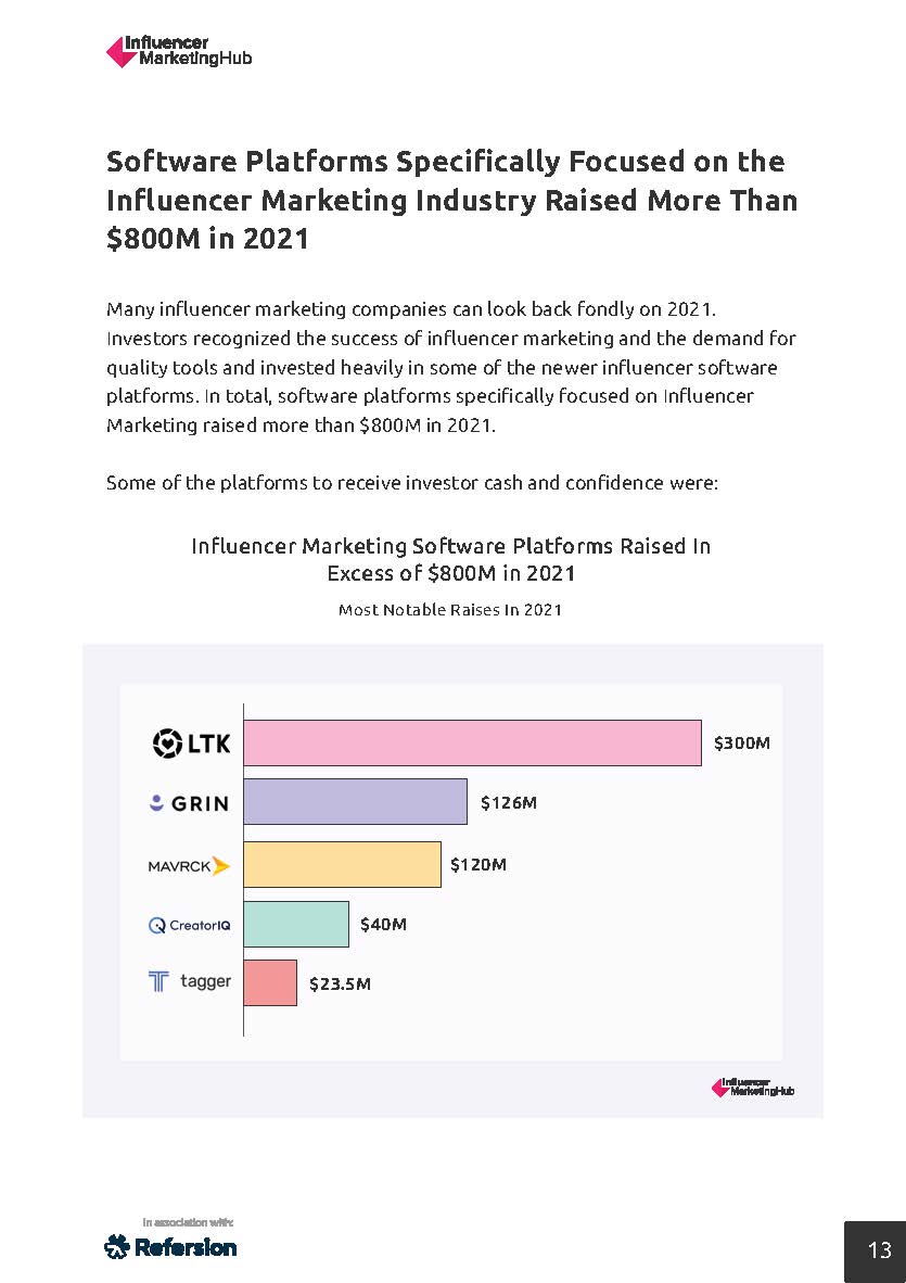 影响者营销研究报告