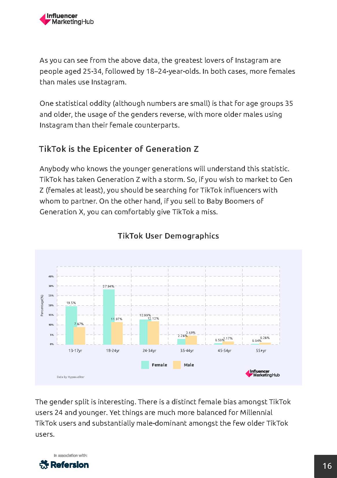 影响者营销研究报告