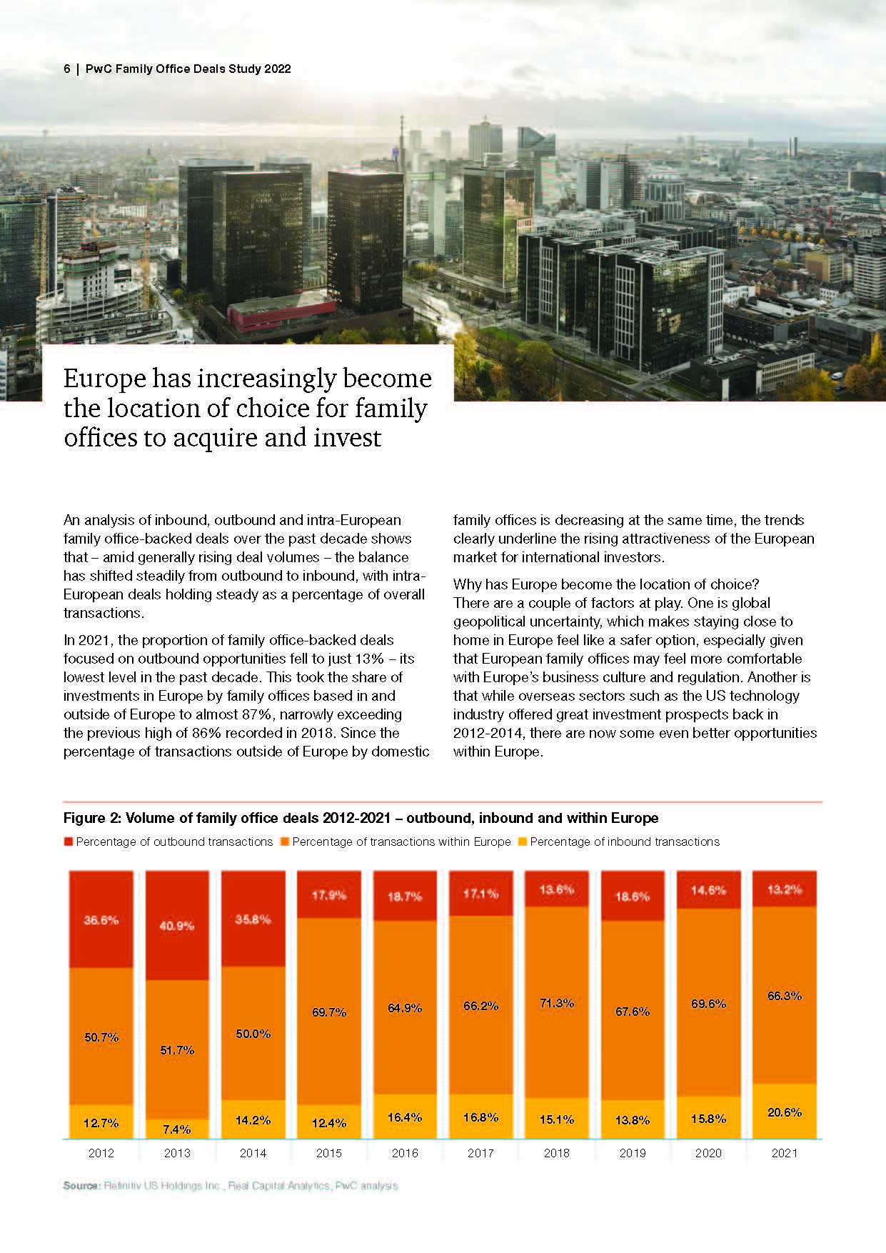 全球家族办公室报告,