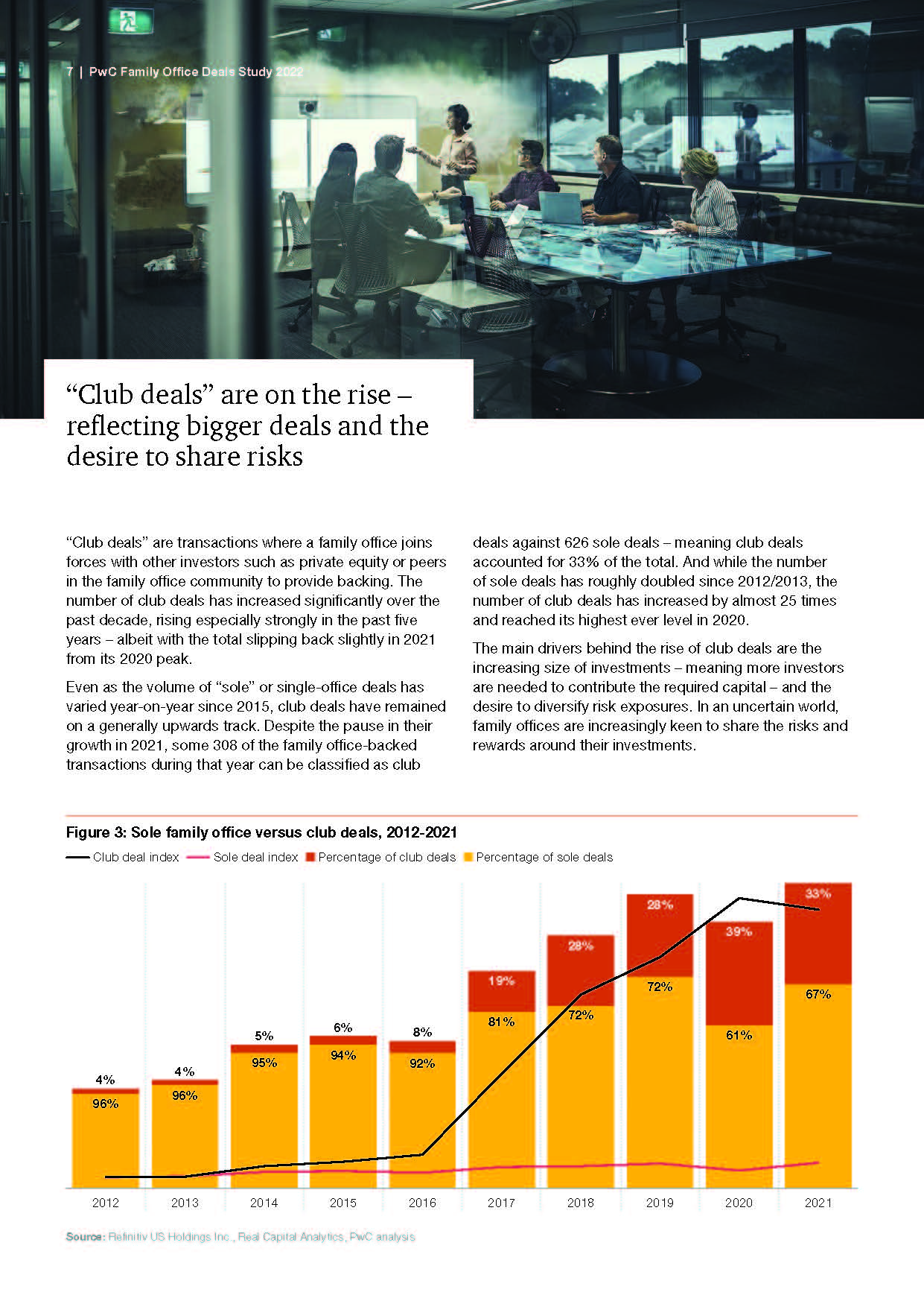 全球家族办公室报告,