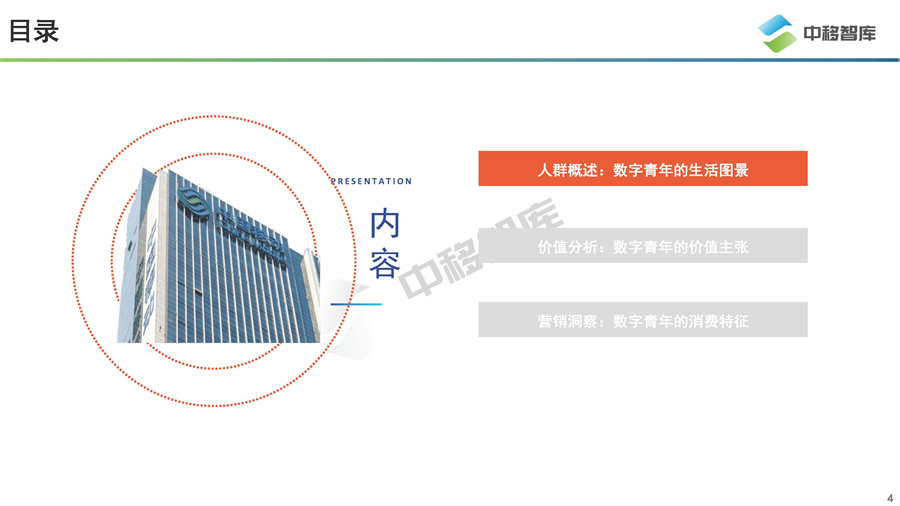 2022数字青年新消费洞察报告2022数字青年新消费洞察报告