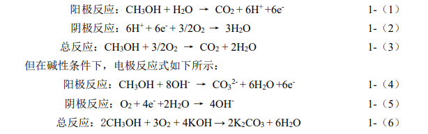 直接甲醇燃料电池