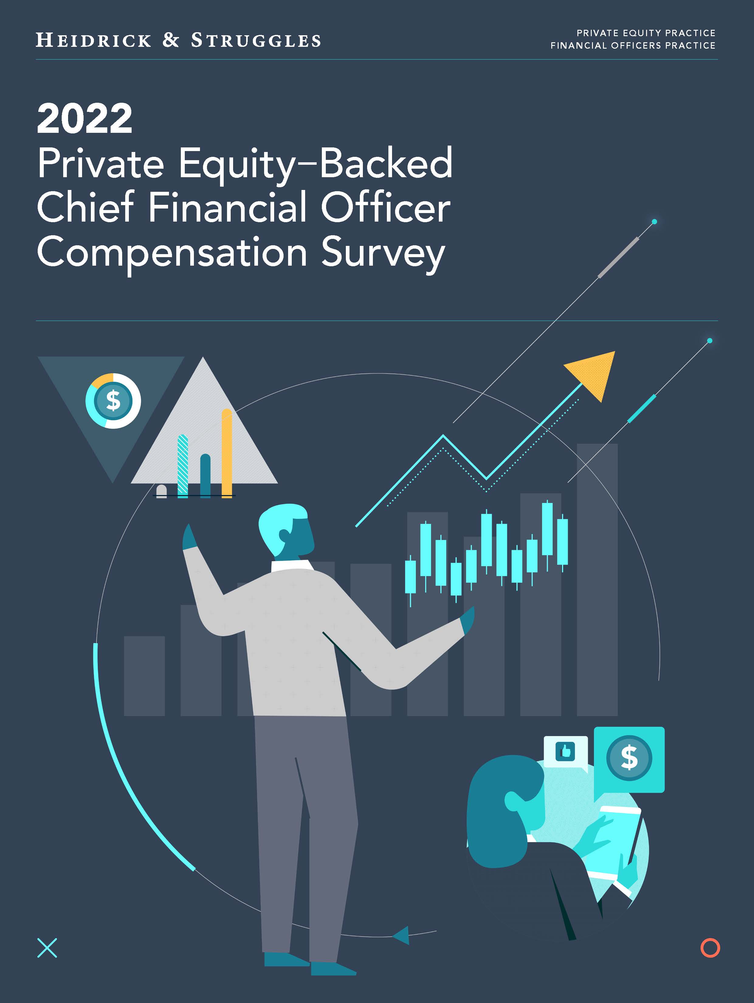 首席财务官CFO薪酬
