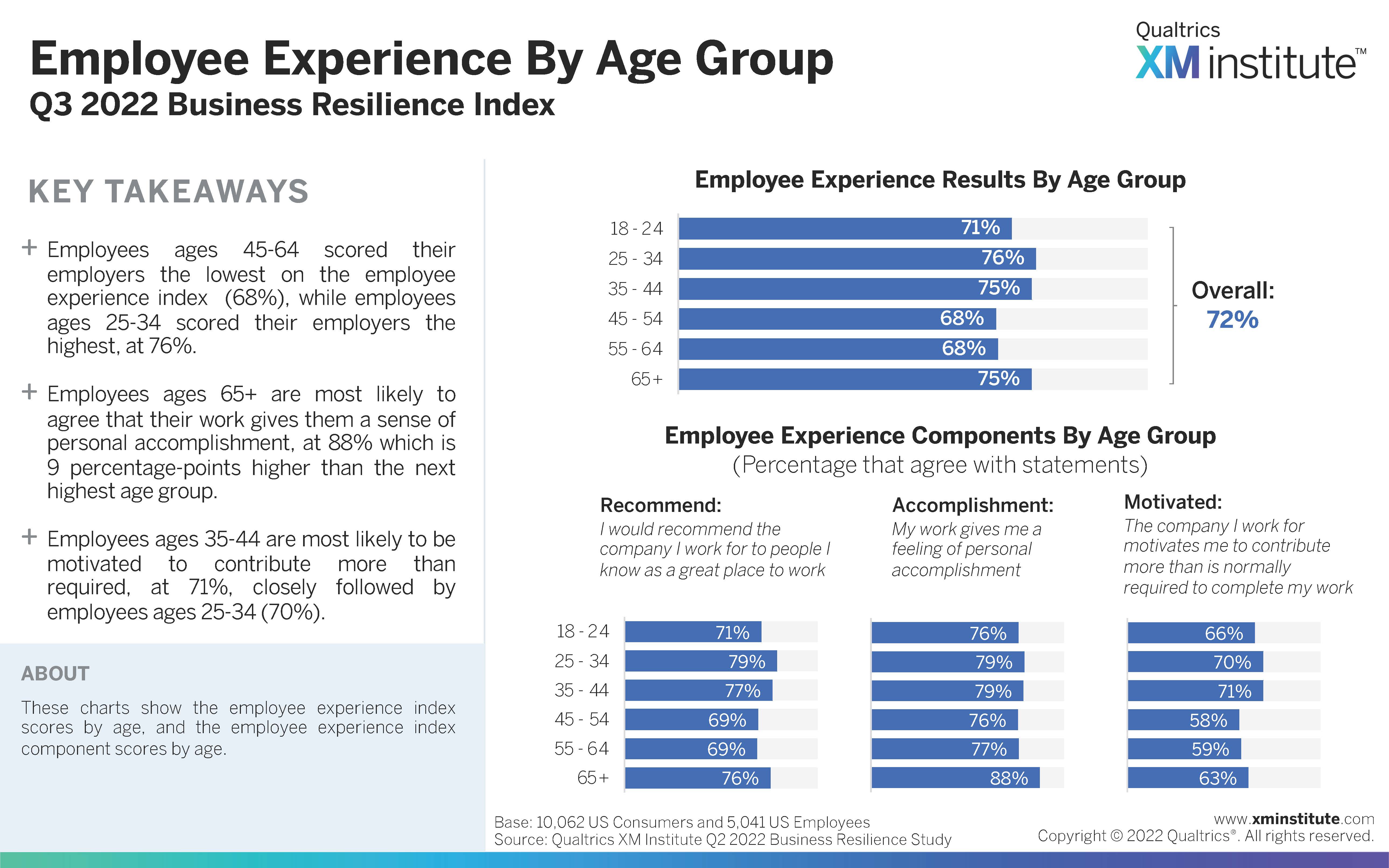 商业韧性什么意思
