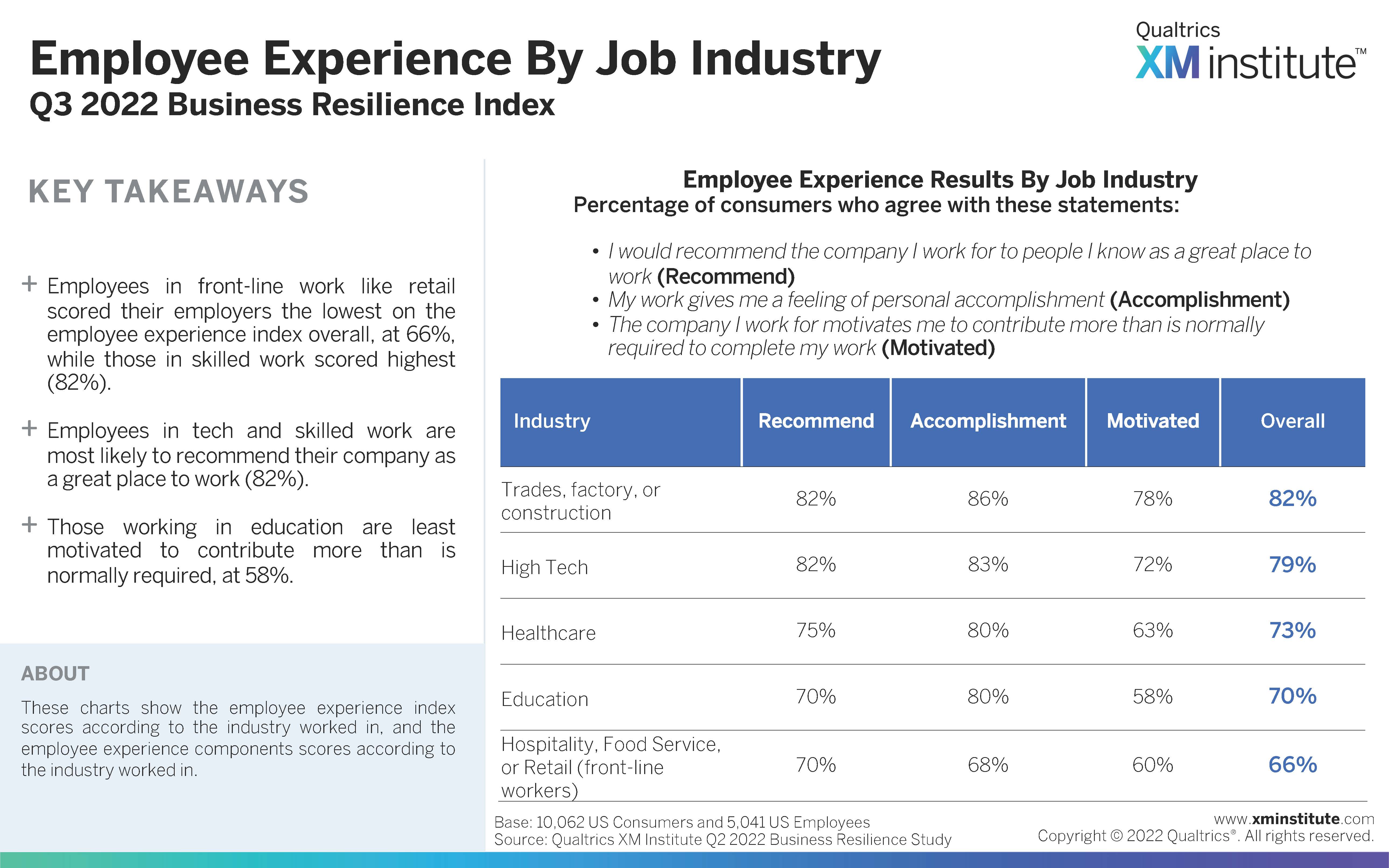 商业韧性什么意思