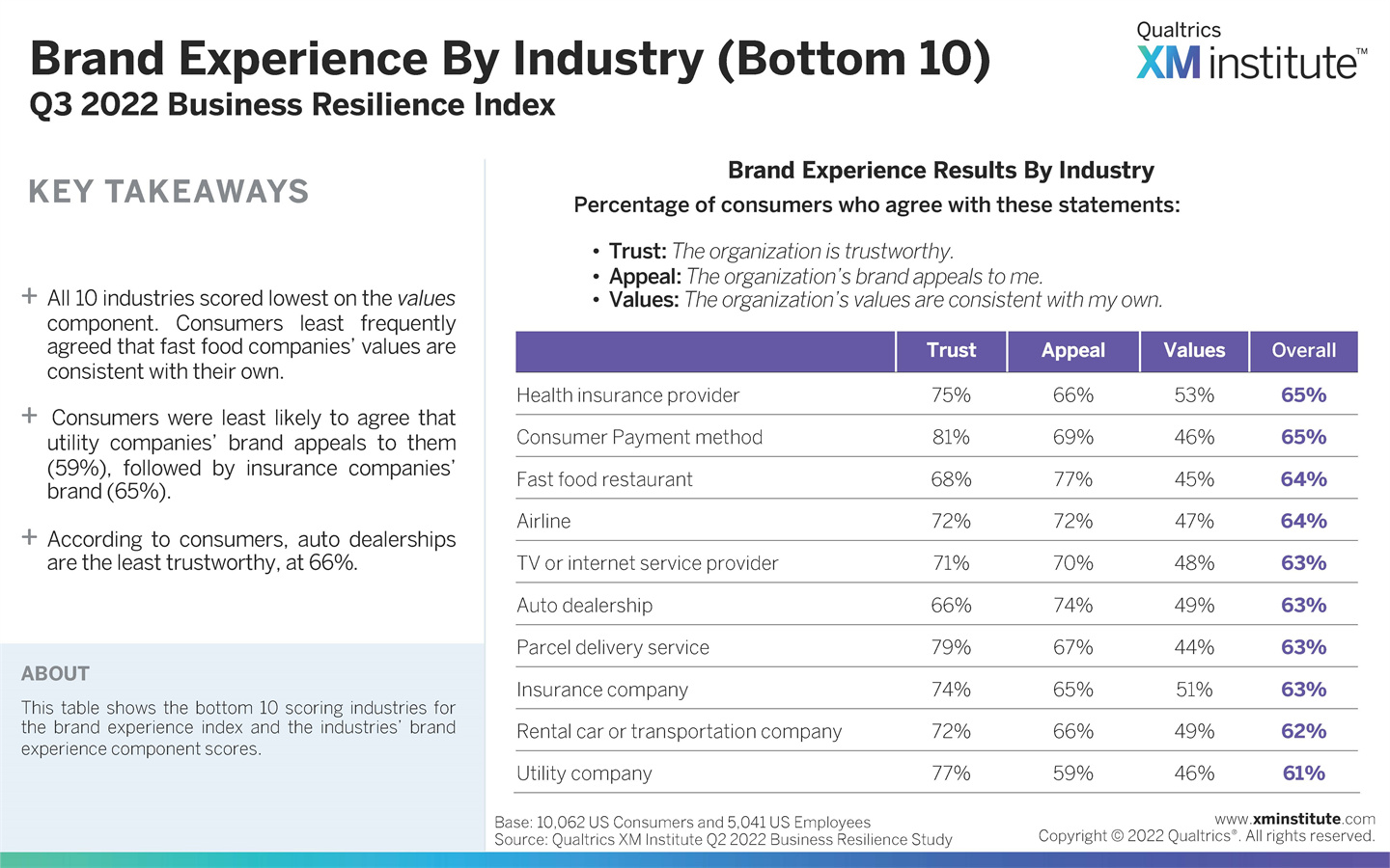 商业韧性什么意思