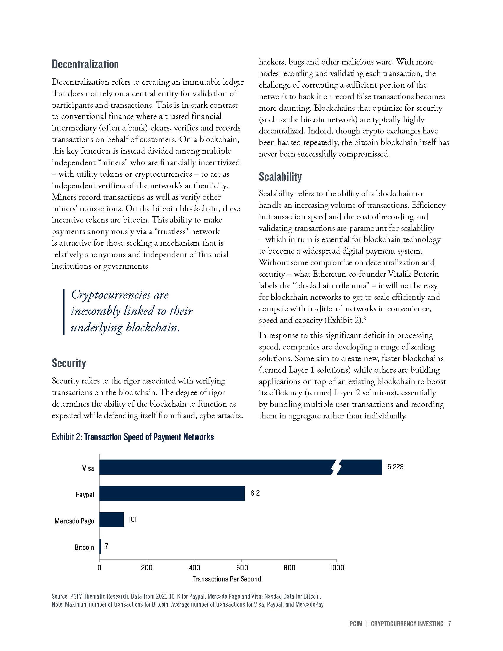 2022加密货币投资方向