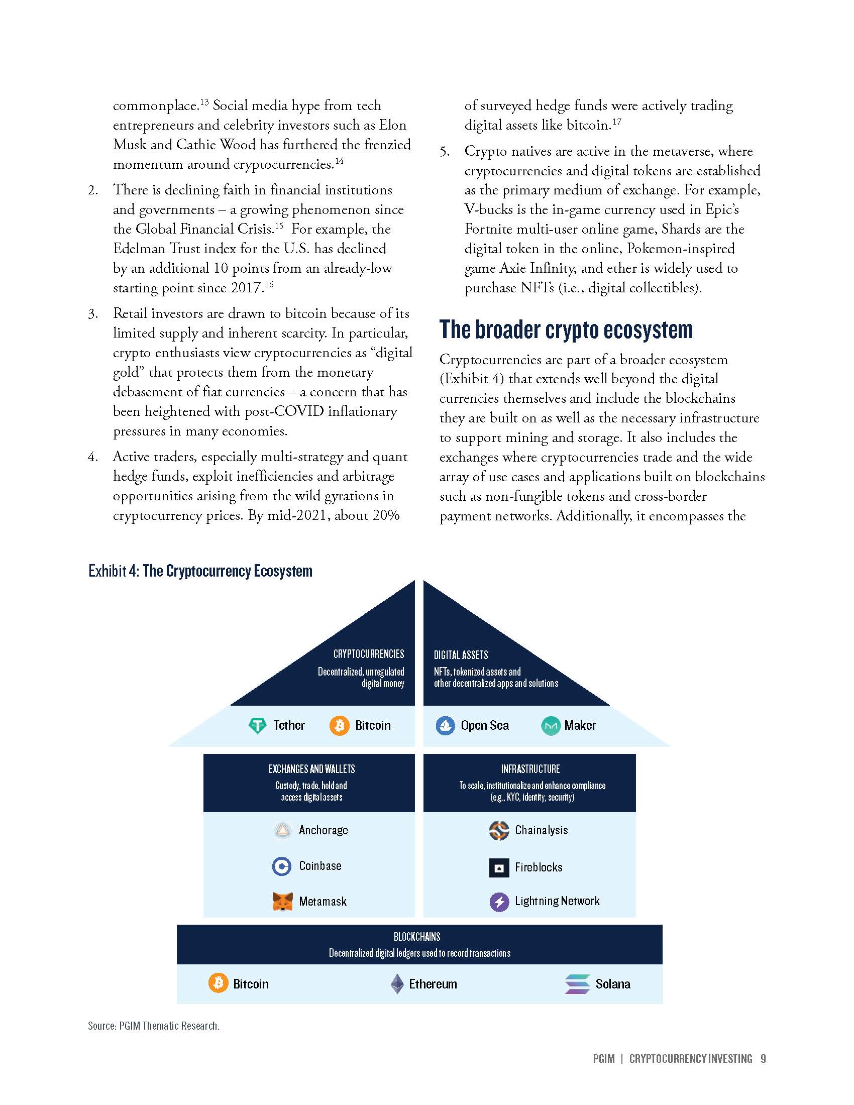 2022加密货币投资方向
