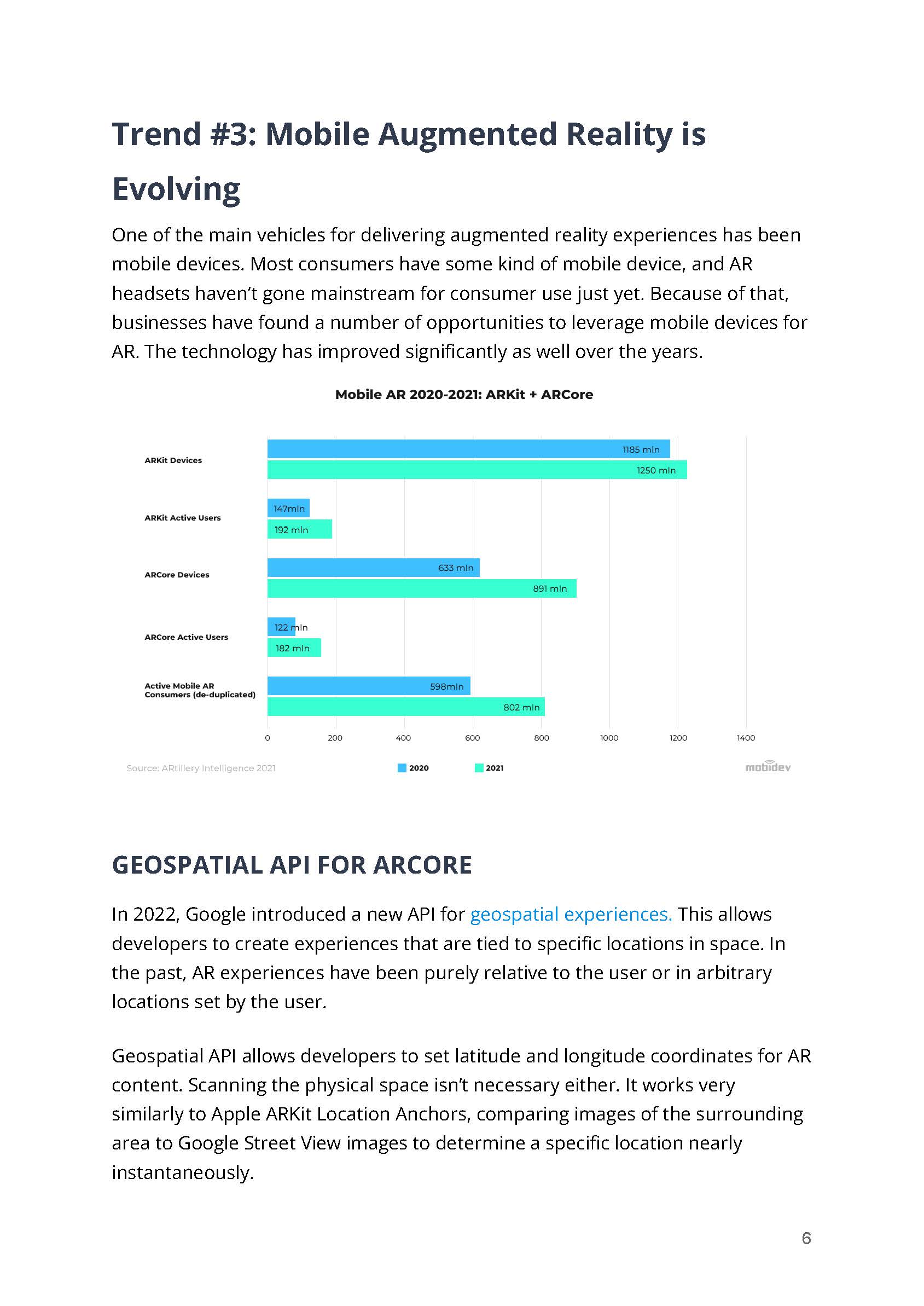 增强现实行业趋势报告
