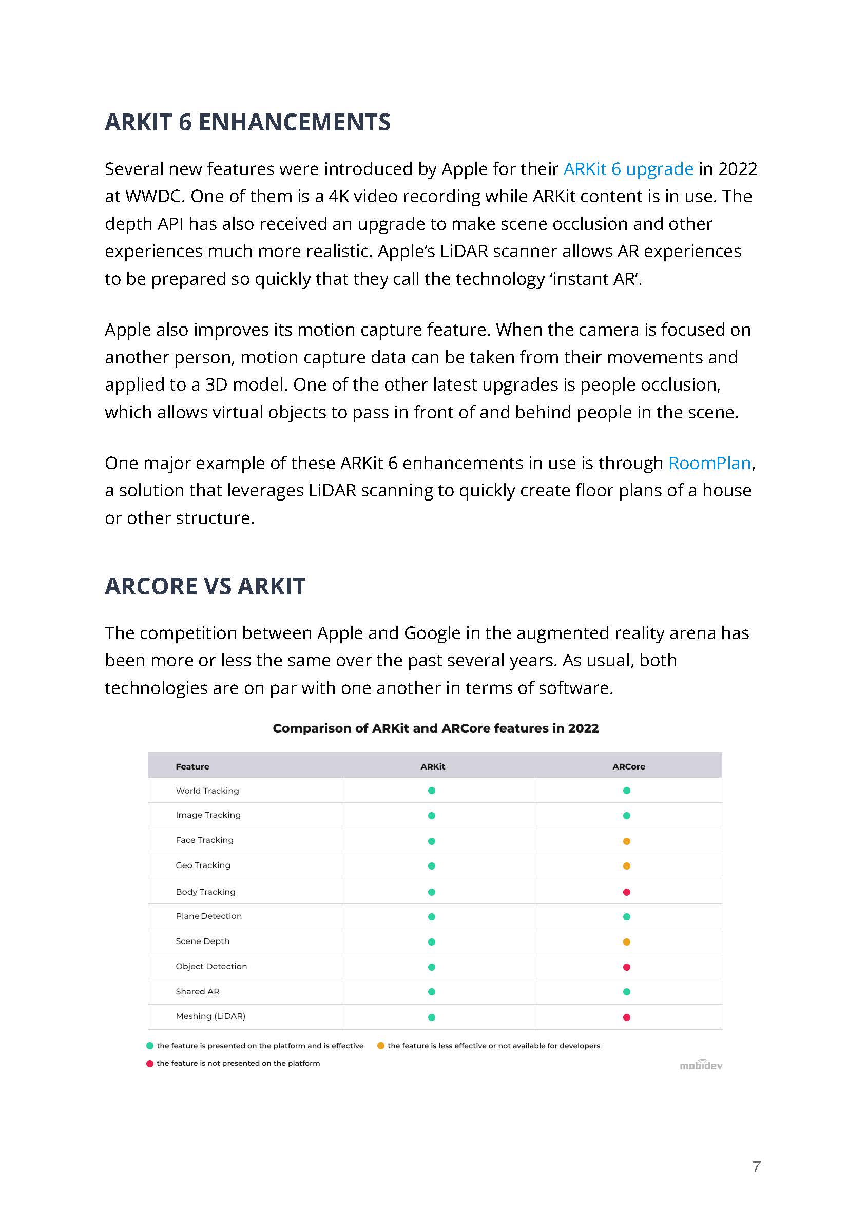 增强现实行业趋势报告