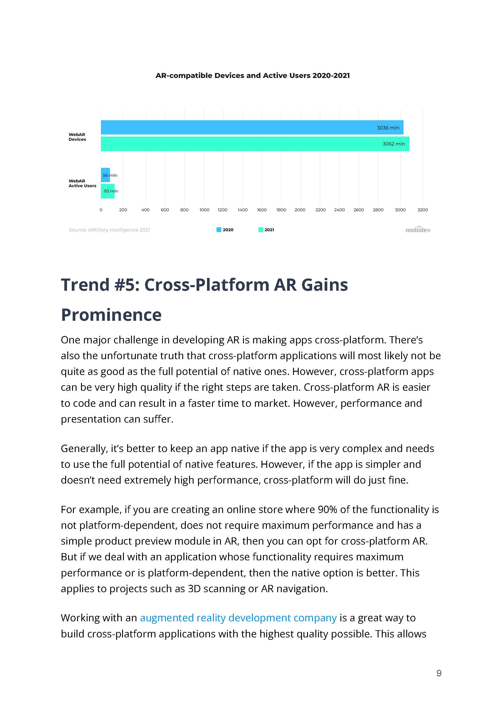 增强现实行业趋势报告