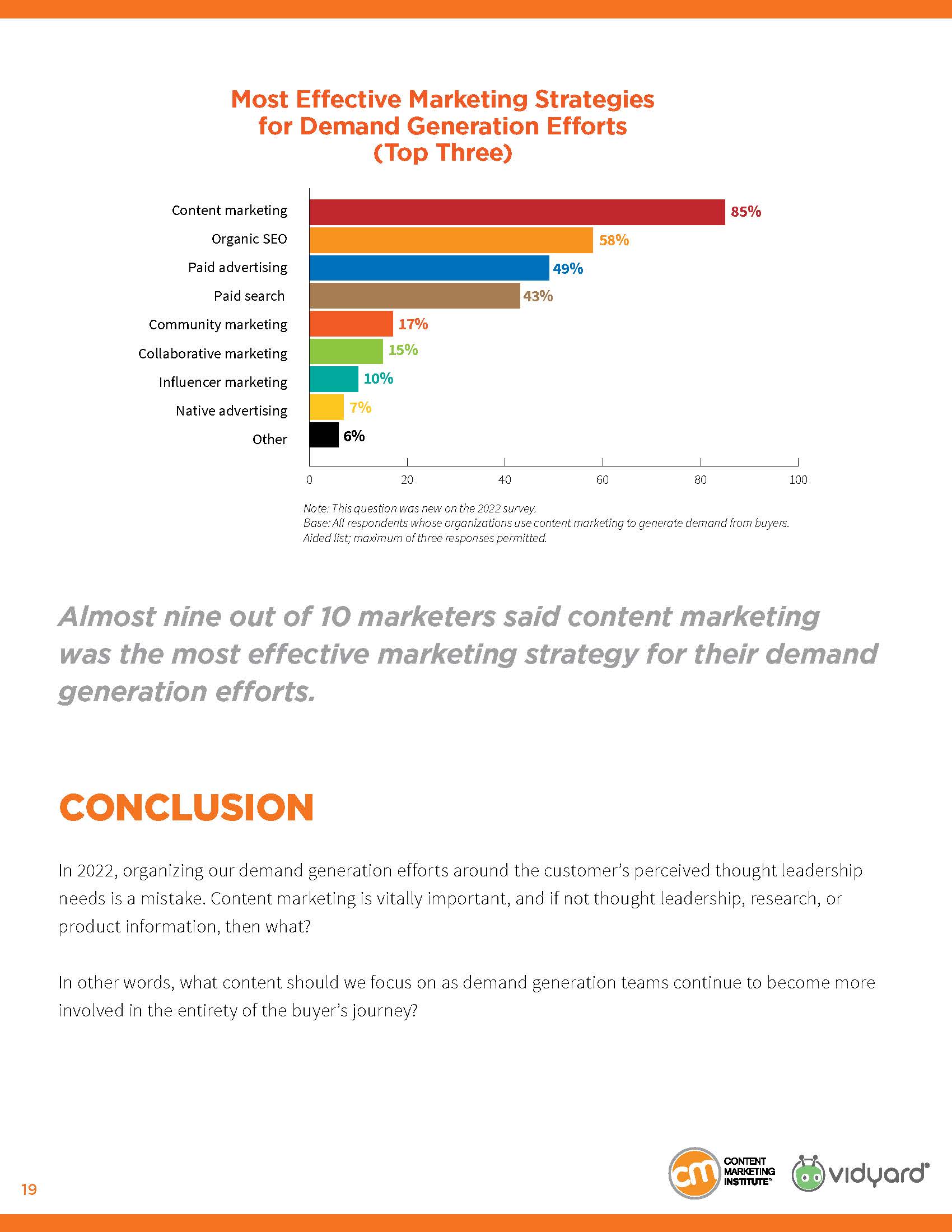 内容营销研究报