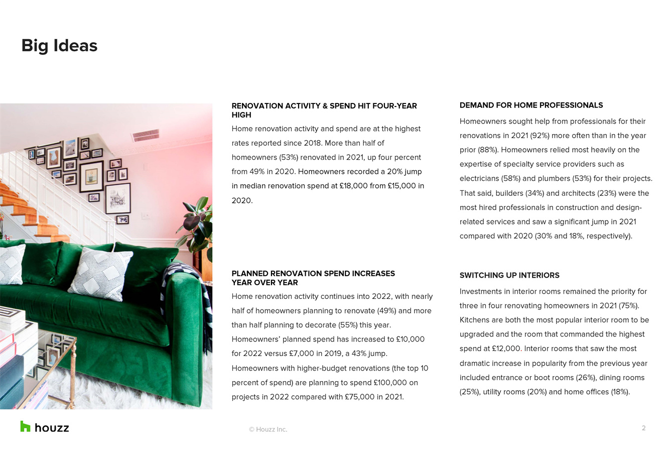 家居装修行业现状