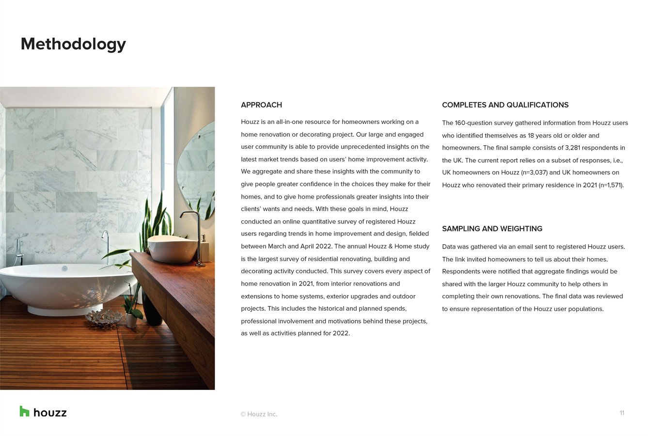 家居装修行业现状