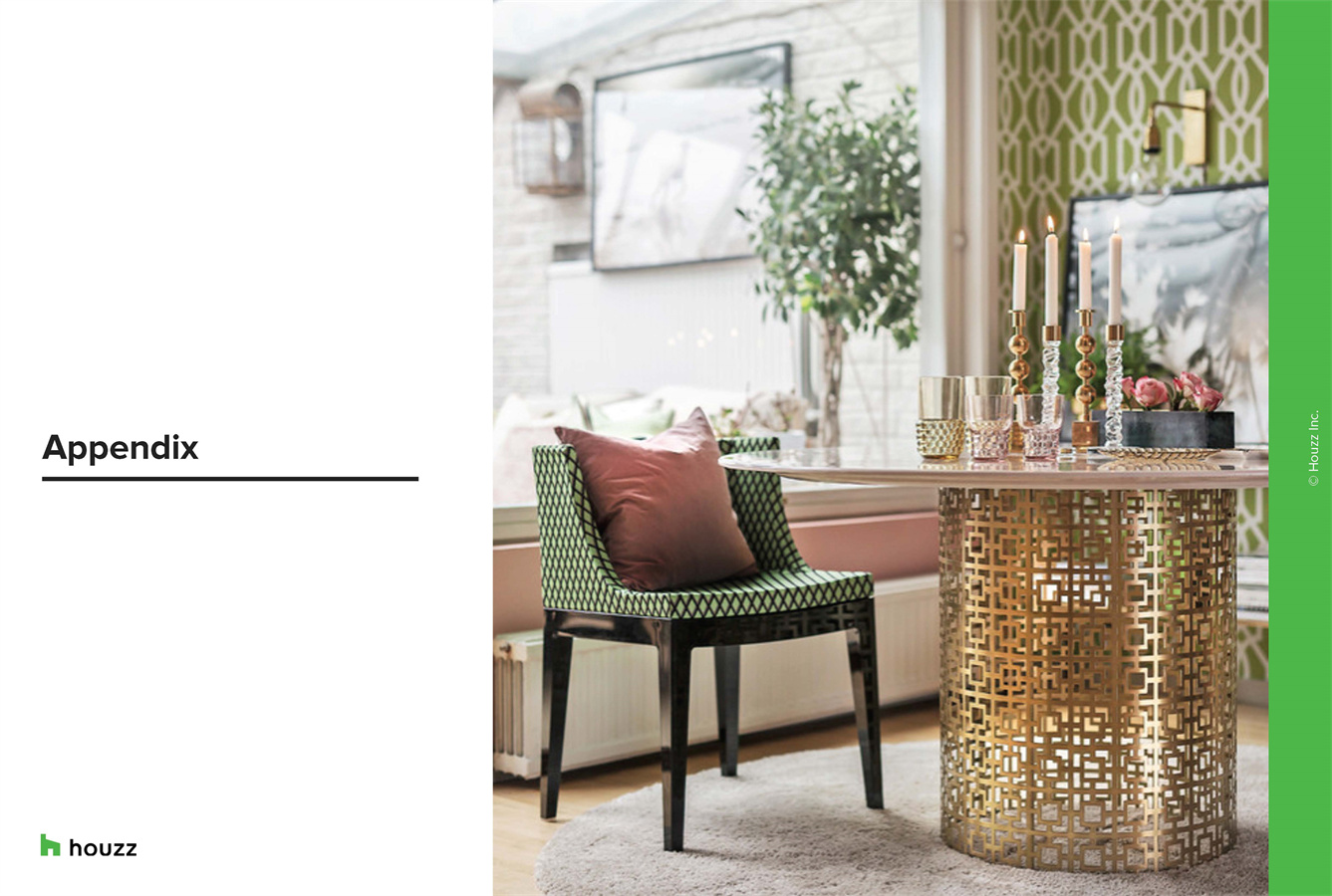 家居装修行业现状