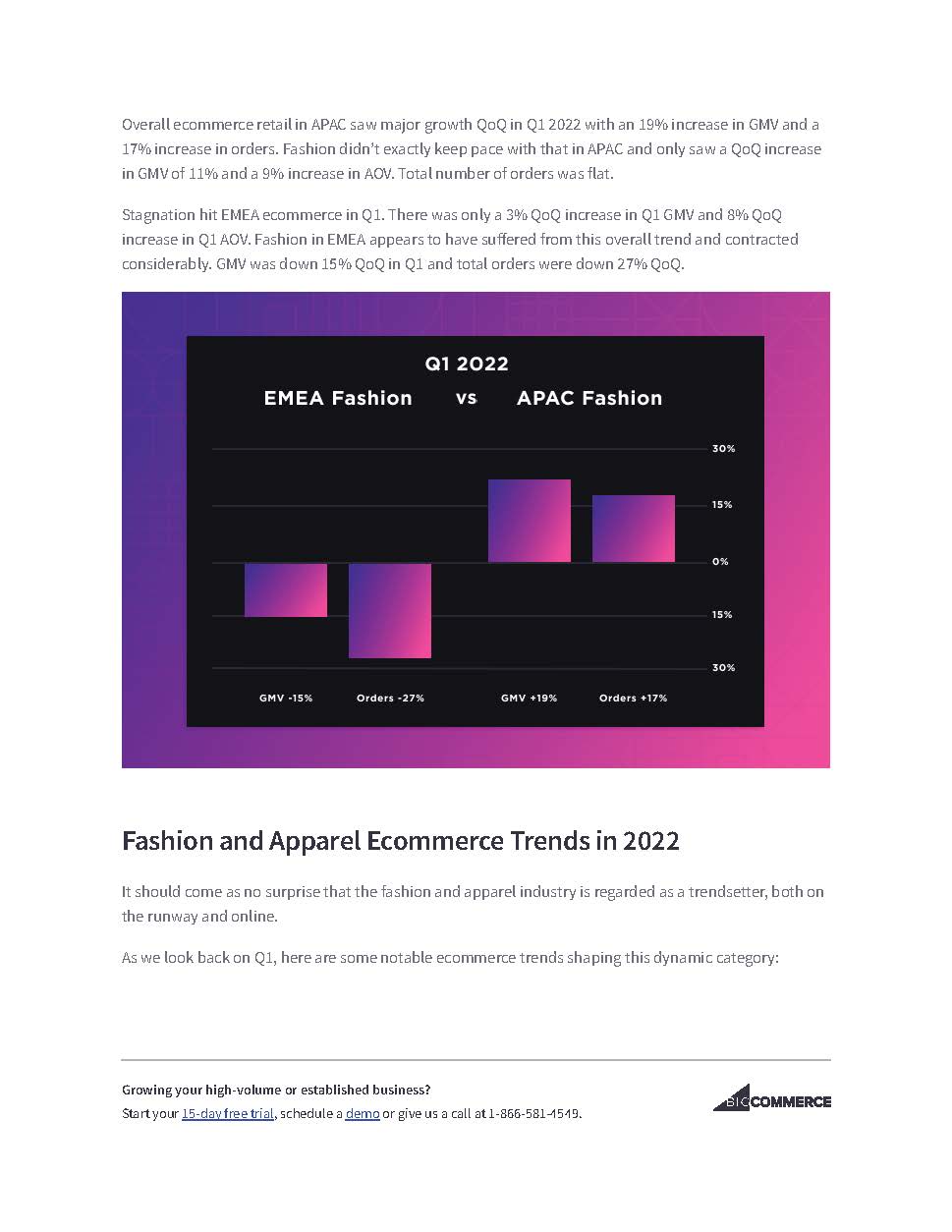 当今时尚电商现状与趋势
