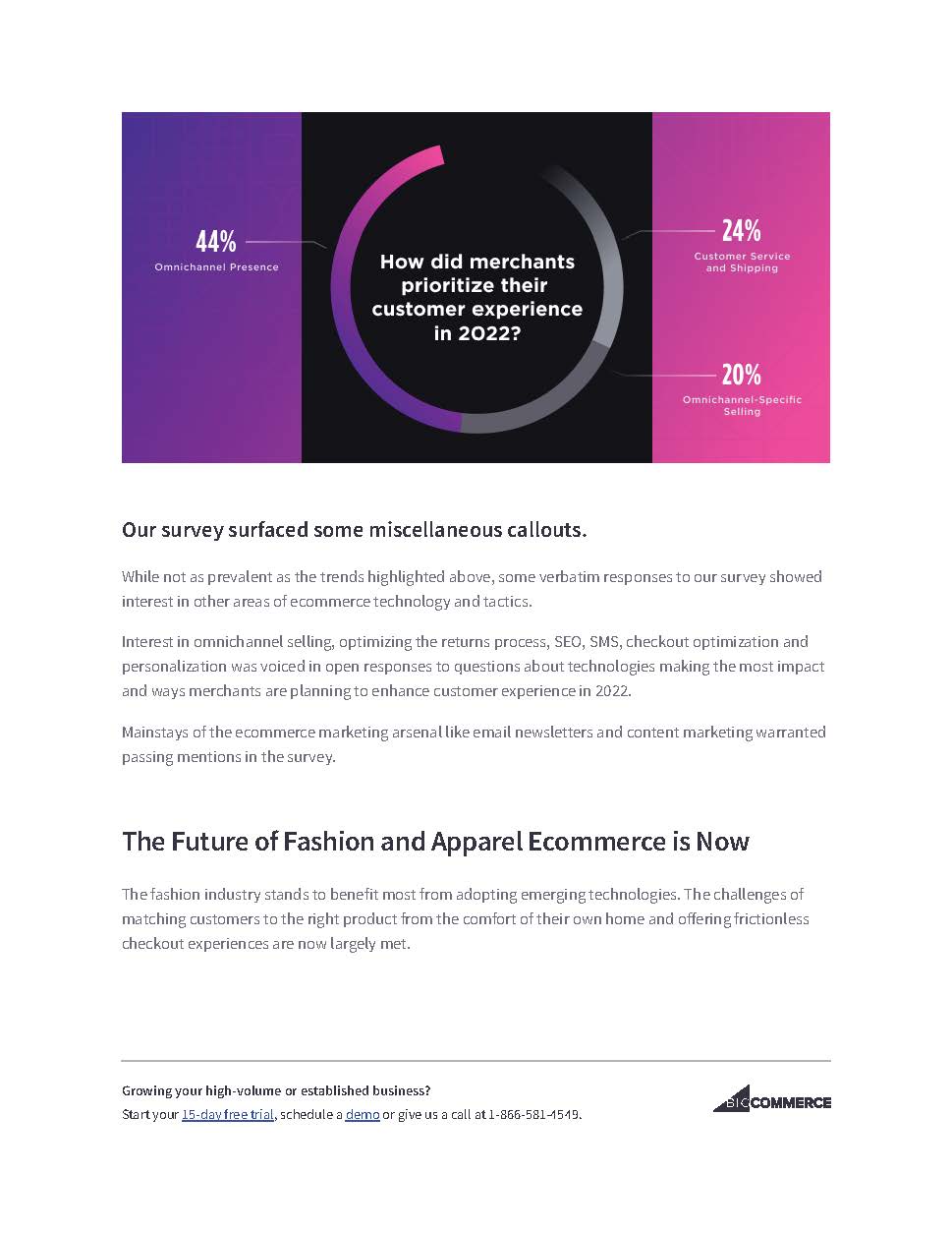 当今时尚电商现状与趋势