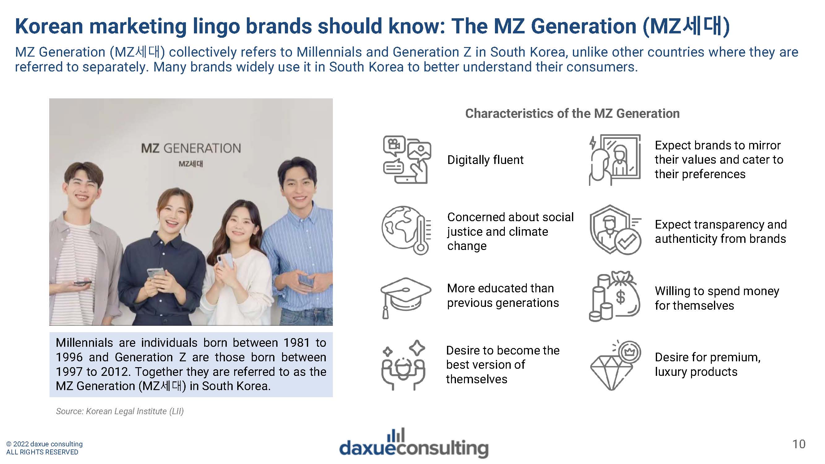 韩式美容行业趋势