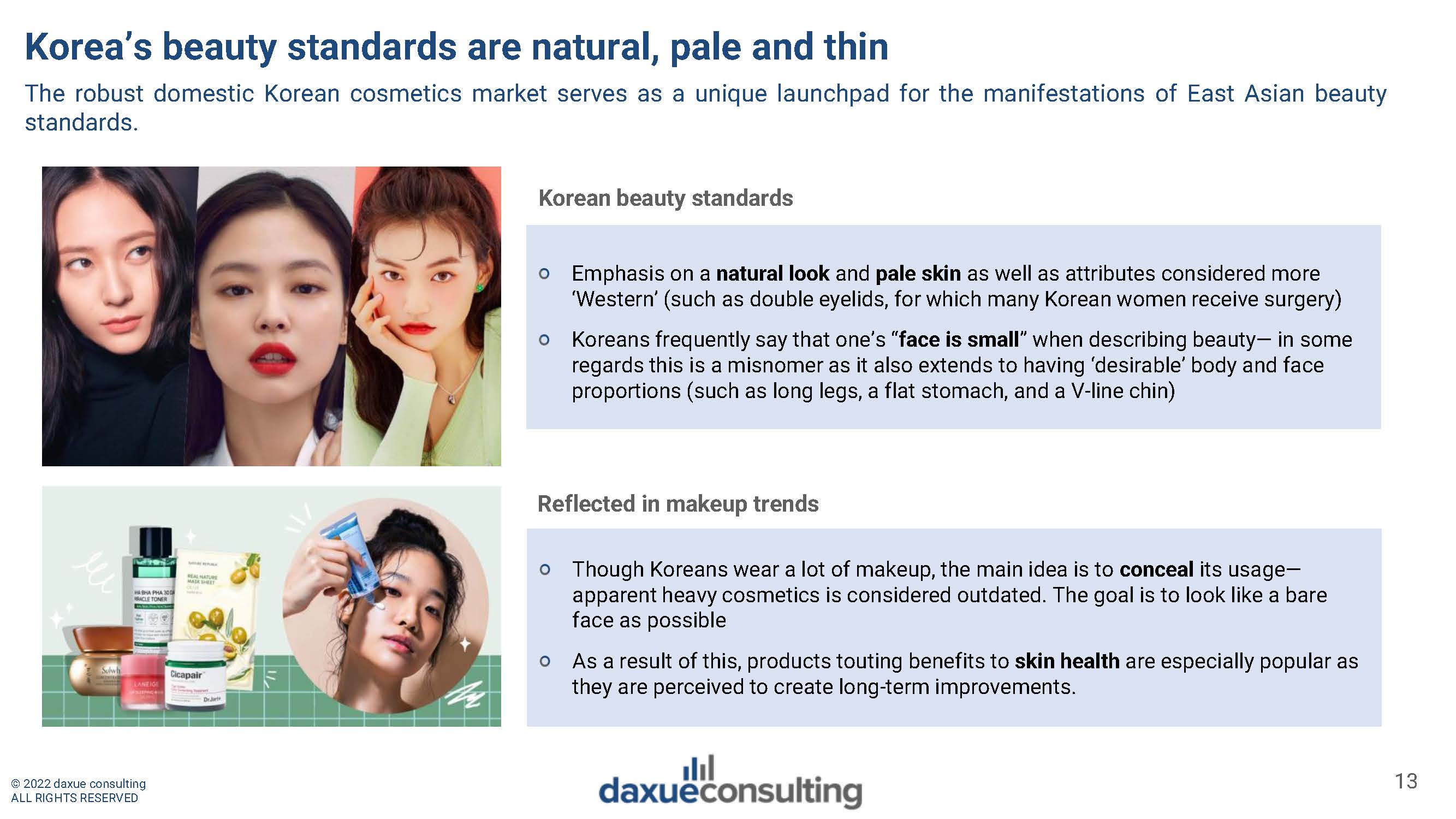 韩式美容行业趋势