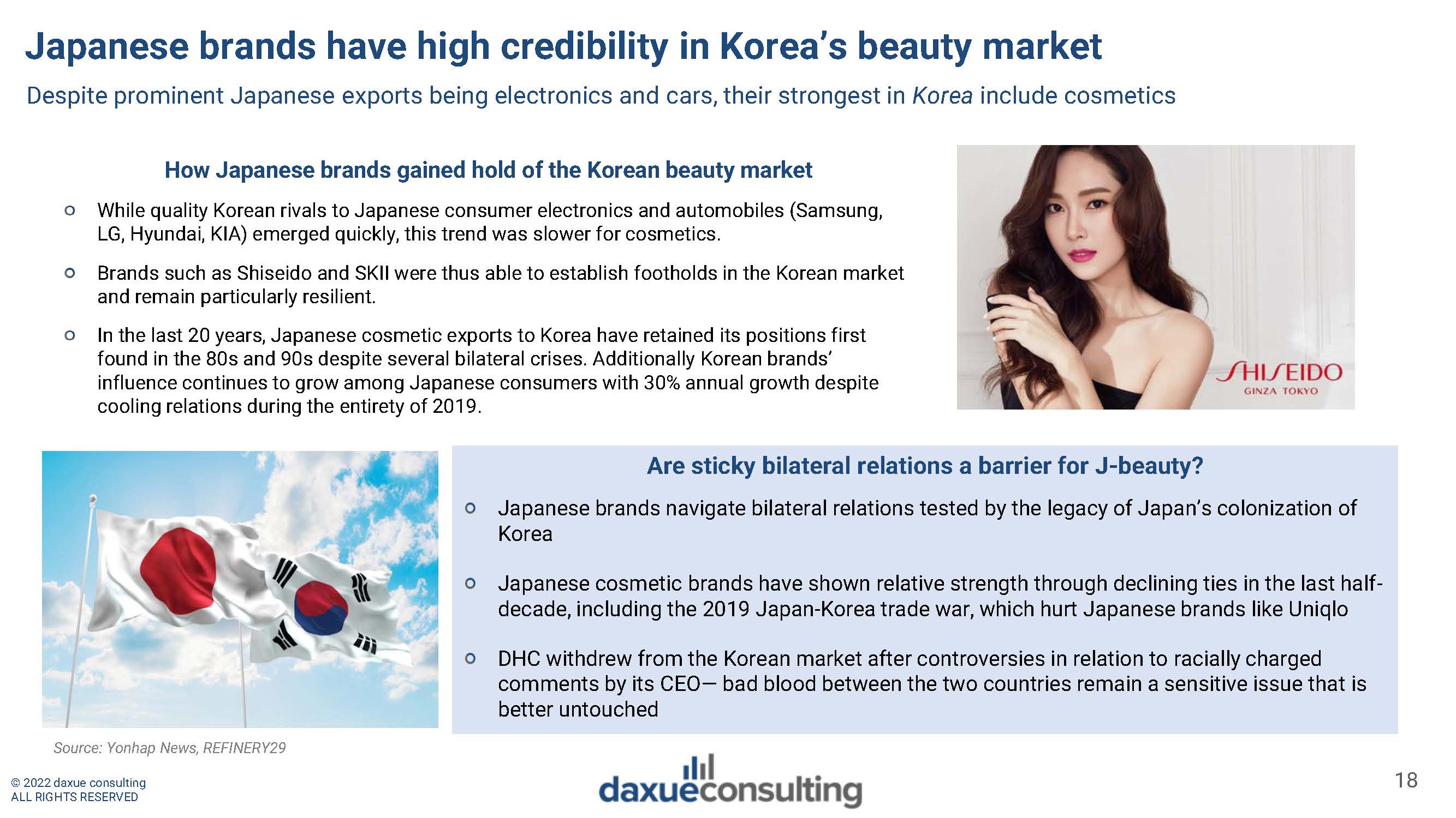 韩式美容行业趋势