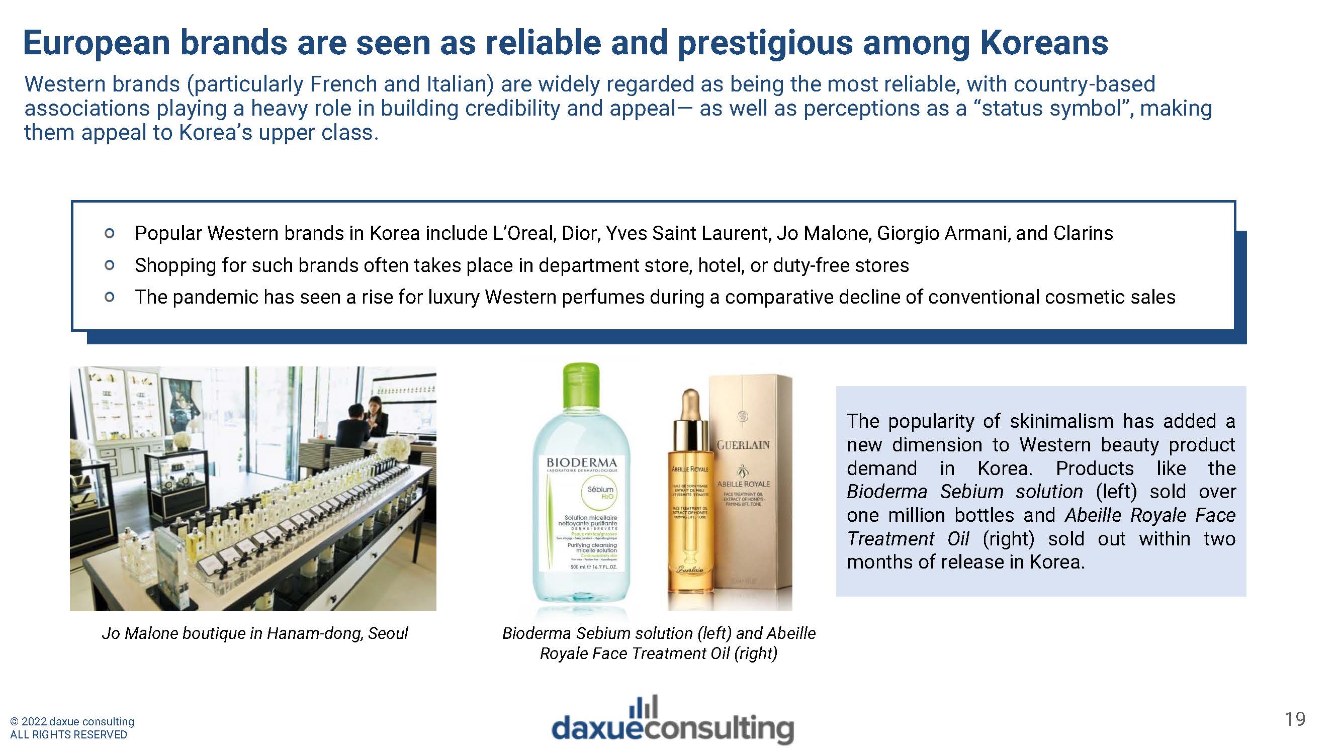 韩式美容行业趋势