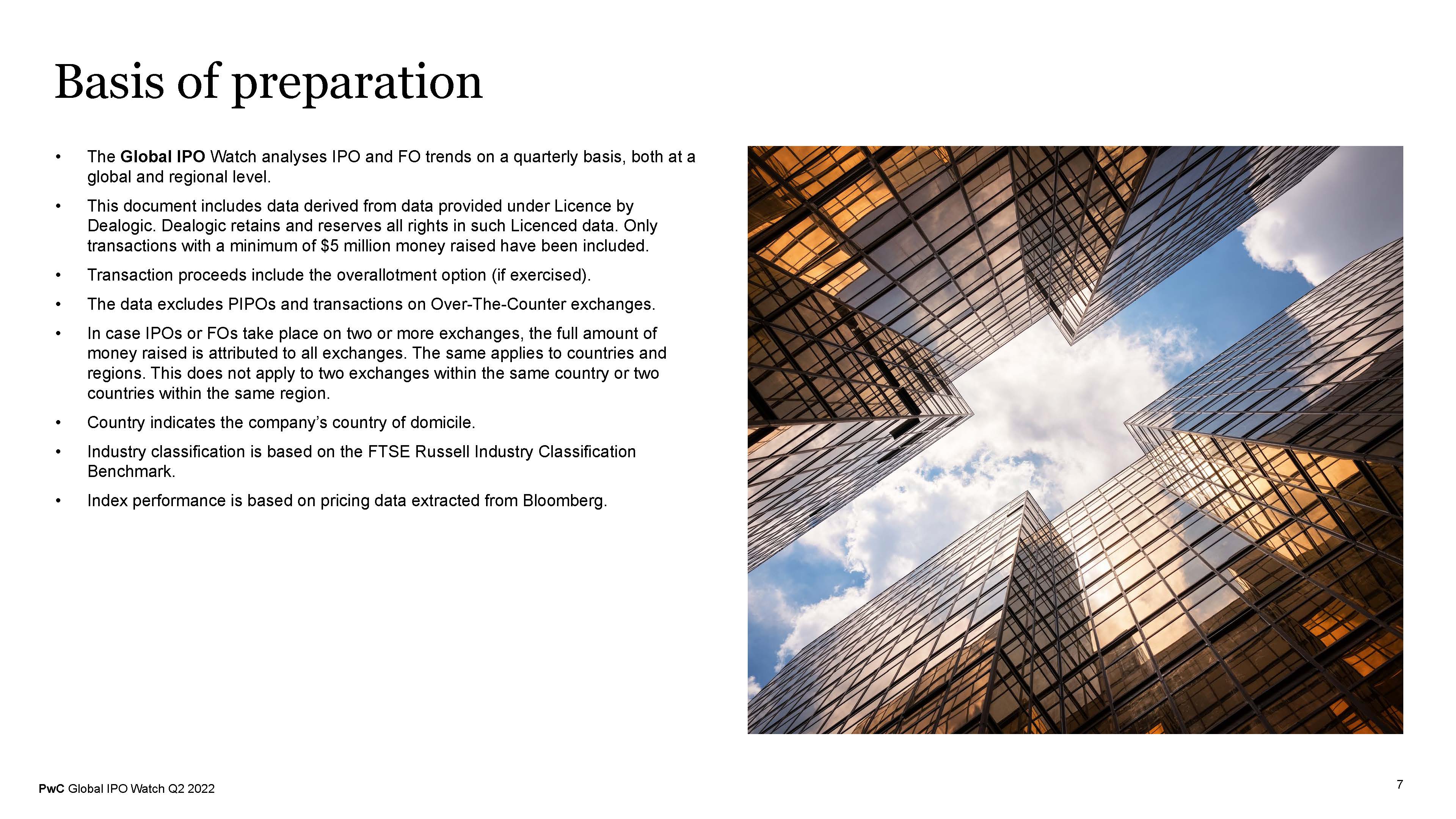 全球市场ipo报告