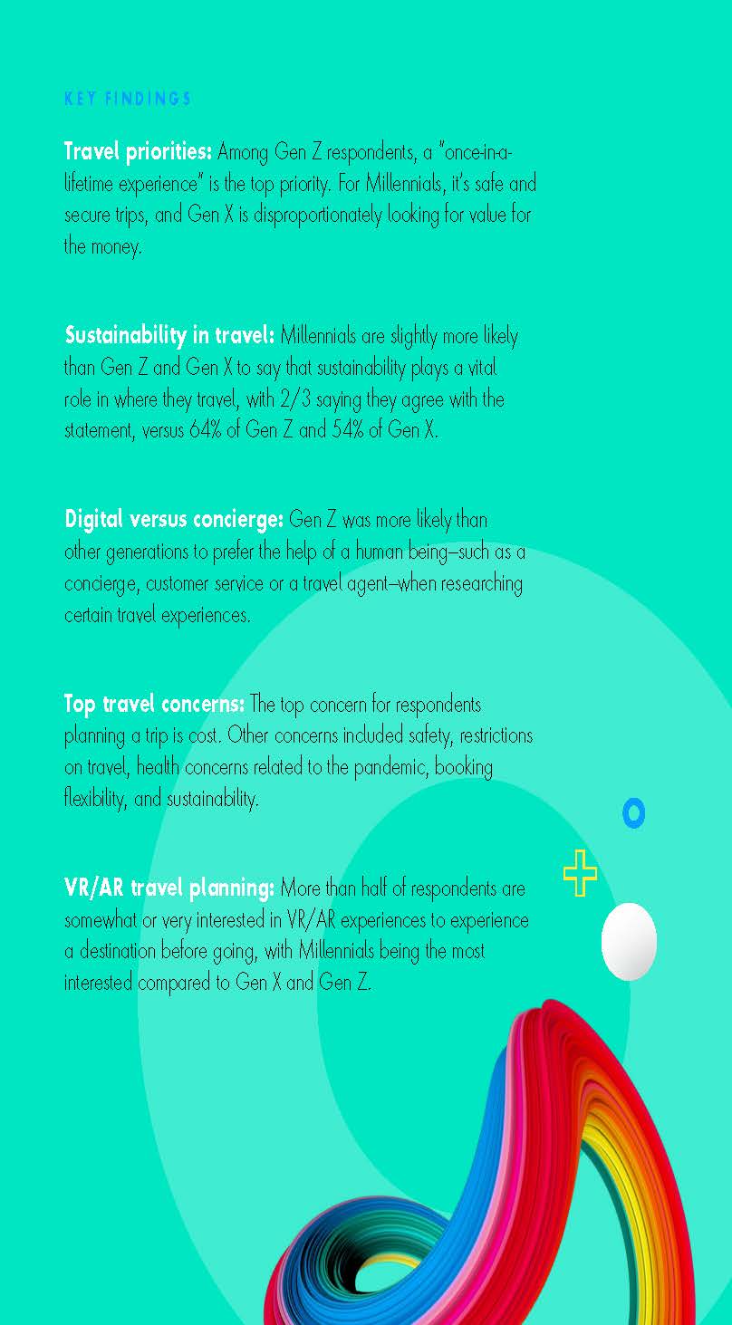 2022年旅游业报告