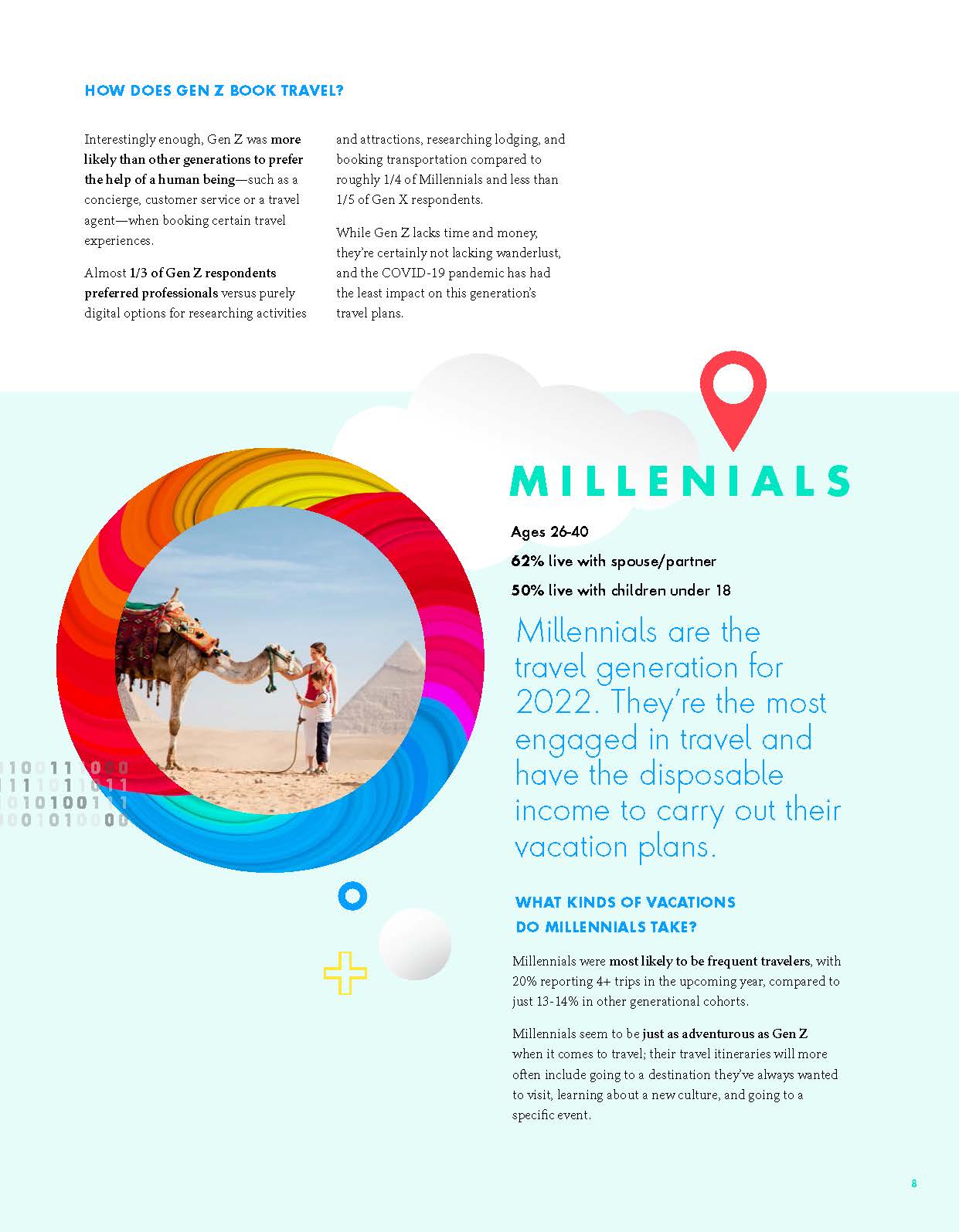 2022年旅游业报告