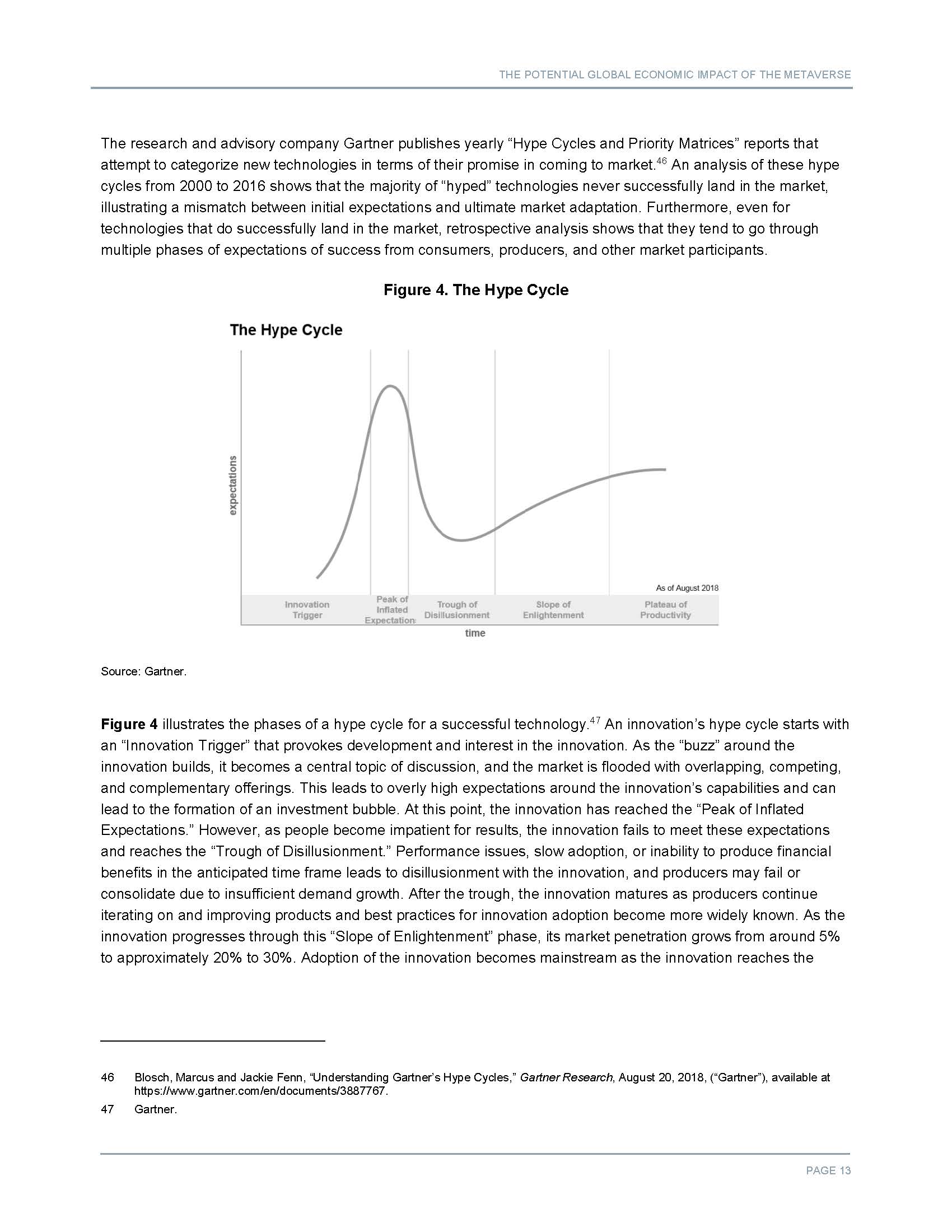 元宇宙对经济的影响分析