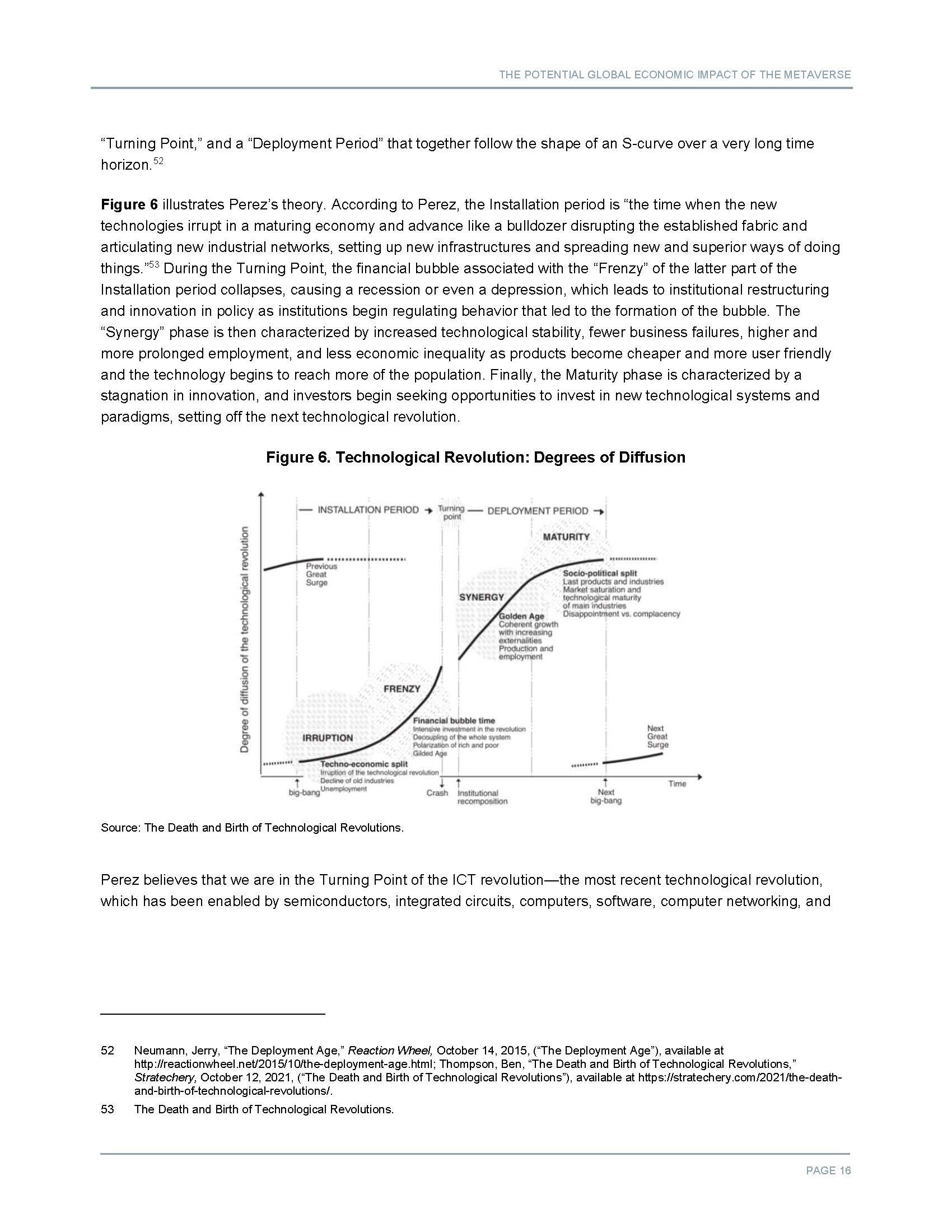 元宇宙对经济的影响分析