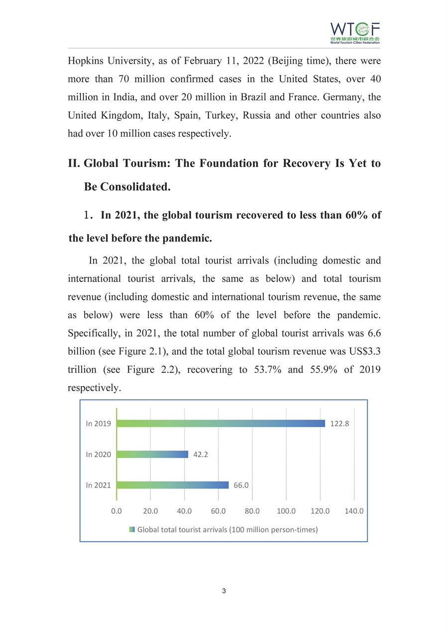 世界旅游经济趋势报告