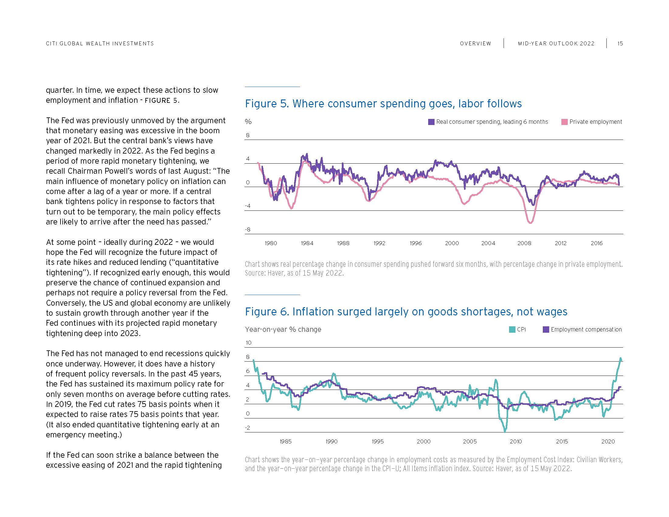 全球财富投资报告