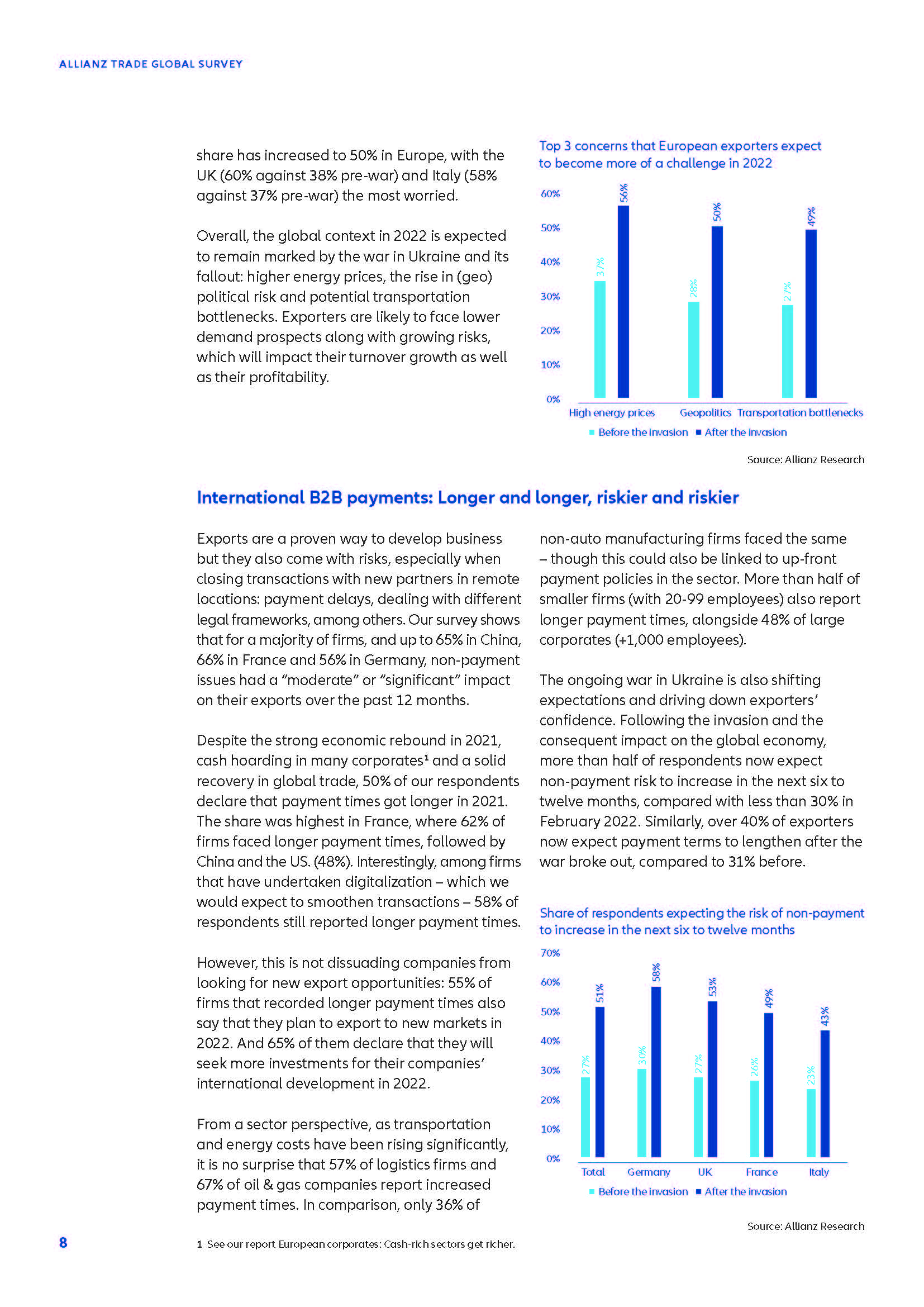全球贸易调查报告