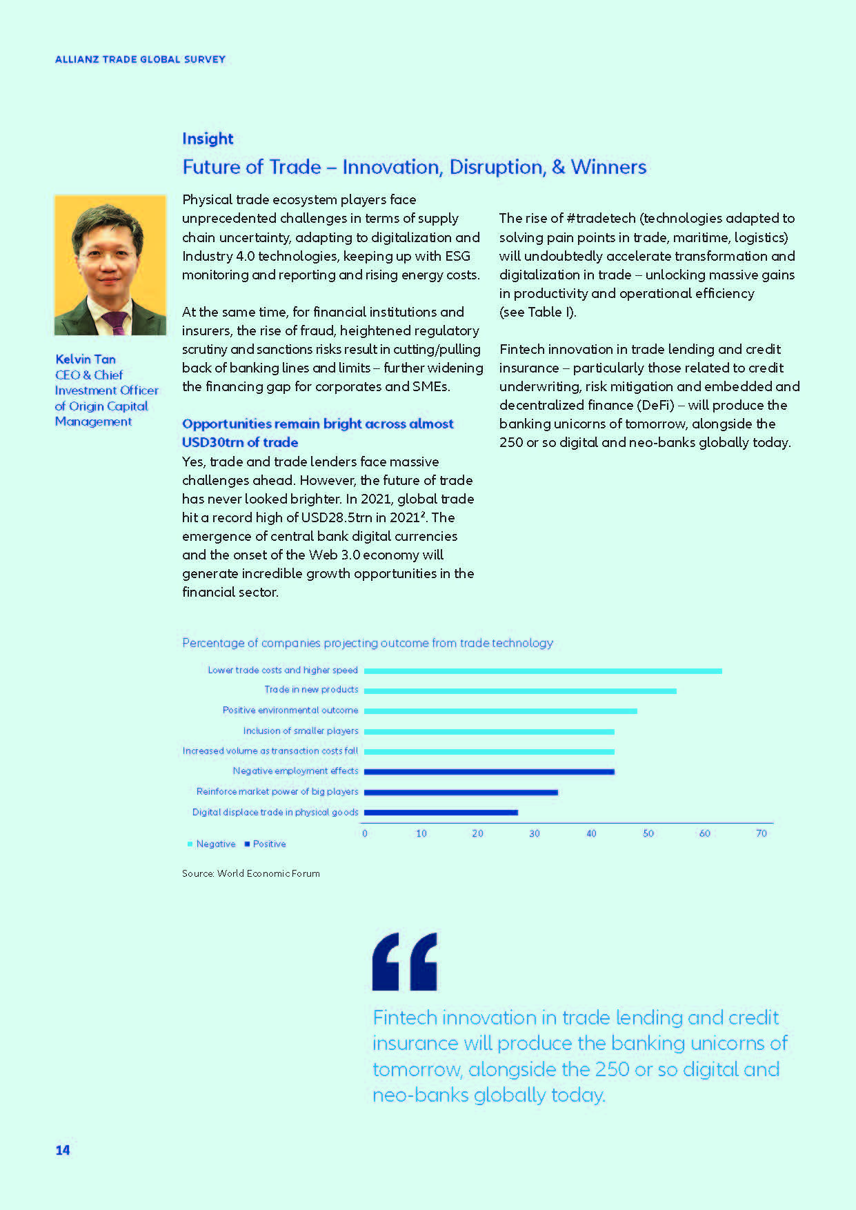 全球贸易调查报告