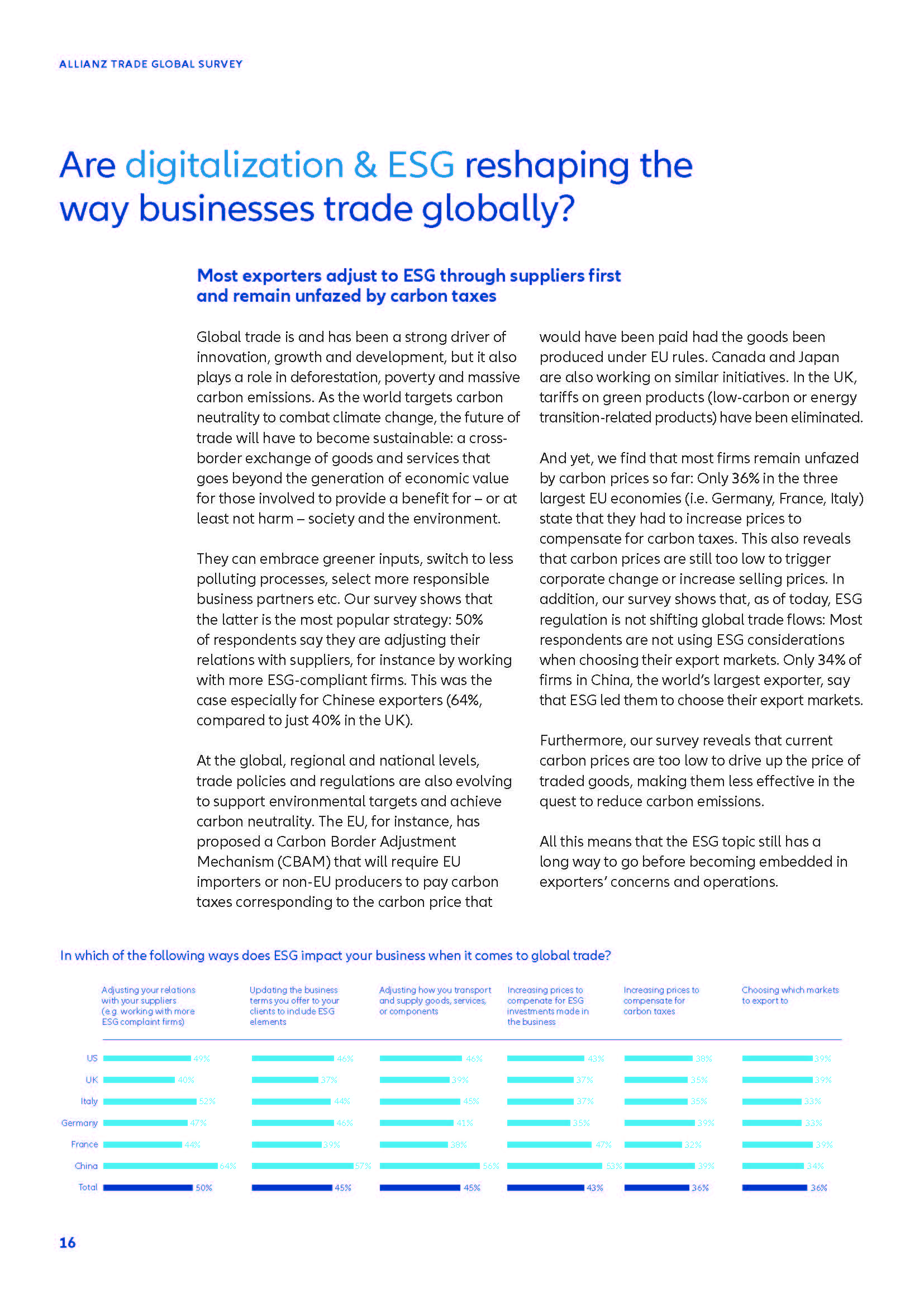 全球贸易调查报告