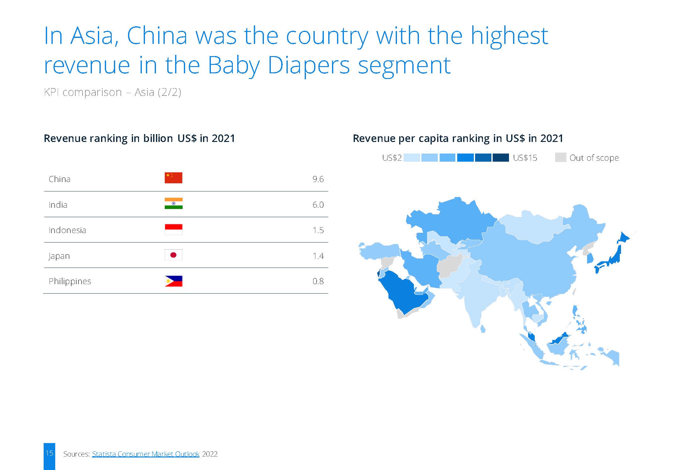 婴儿纸尿裤市场分析报告