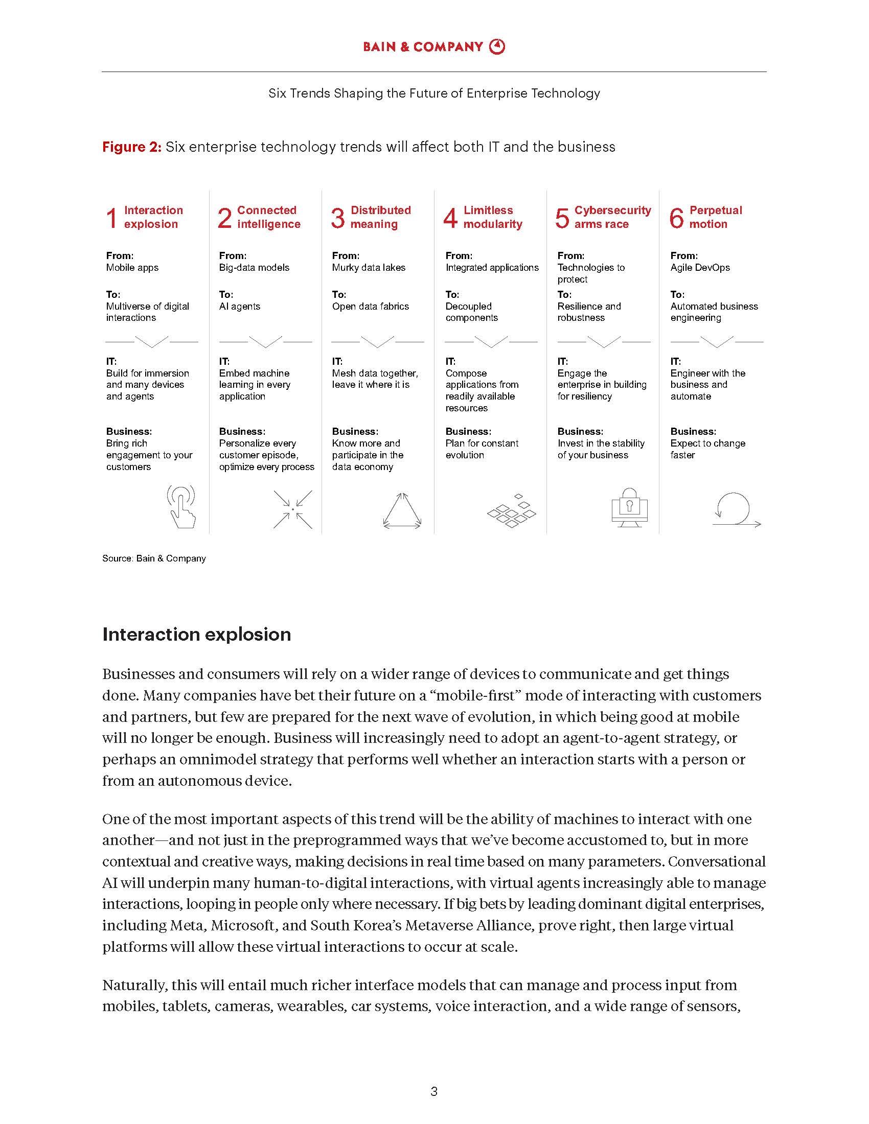 企业技术发展趋势分析报告