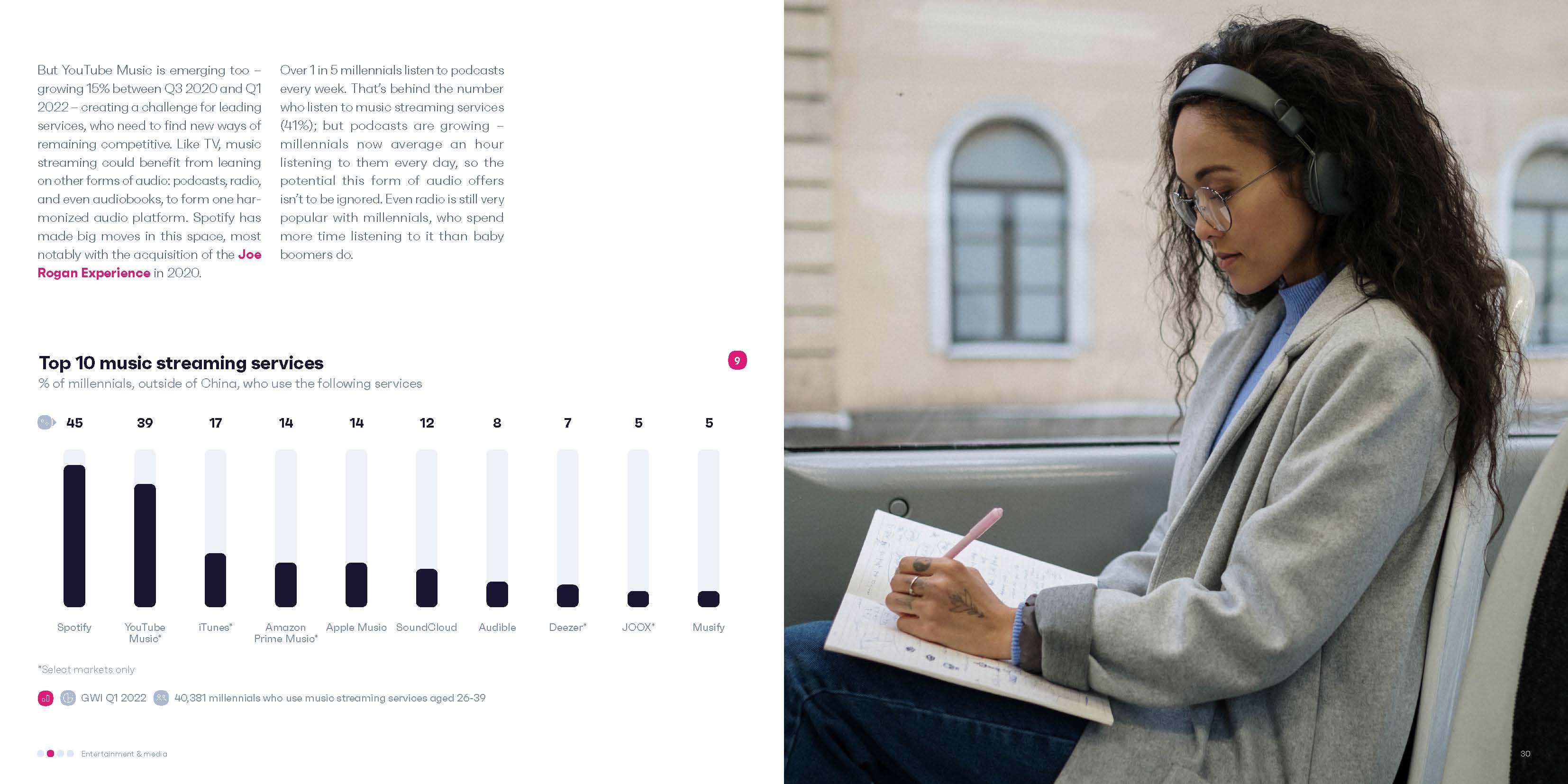 千禧一代营销策略,