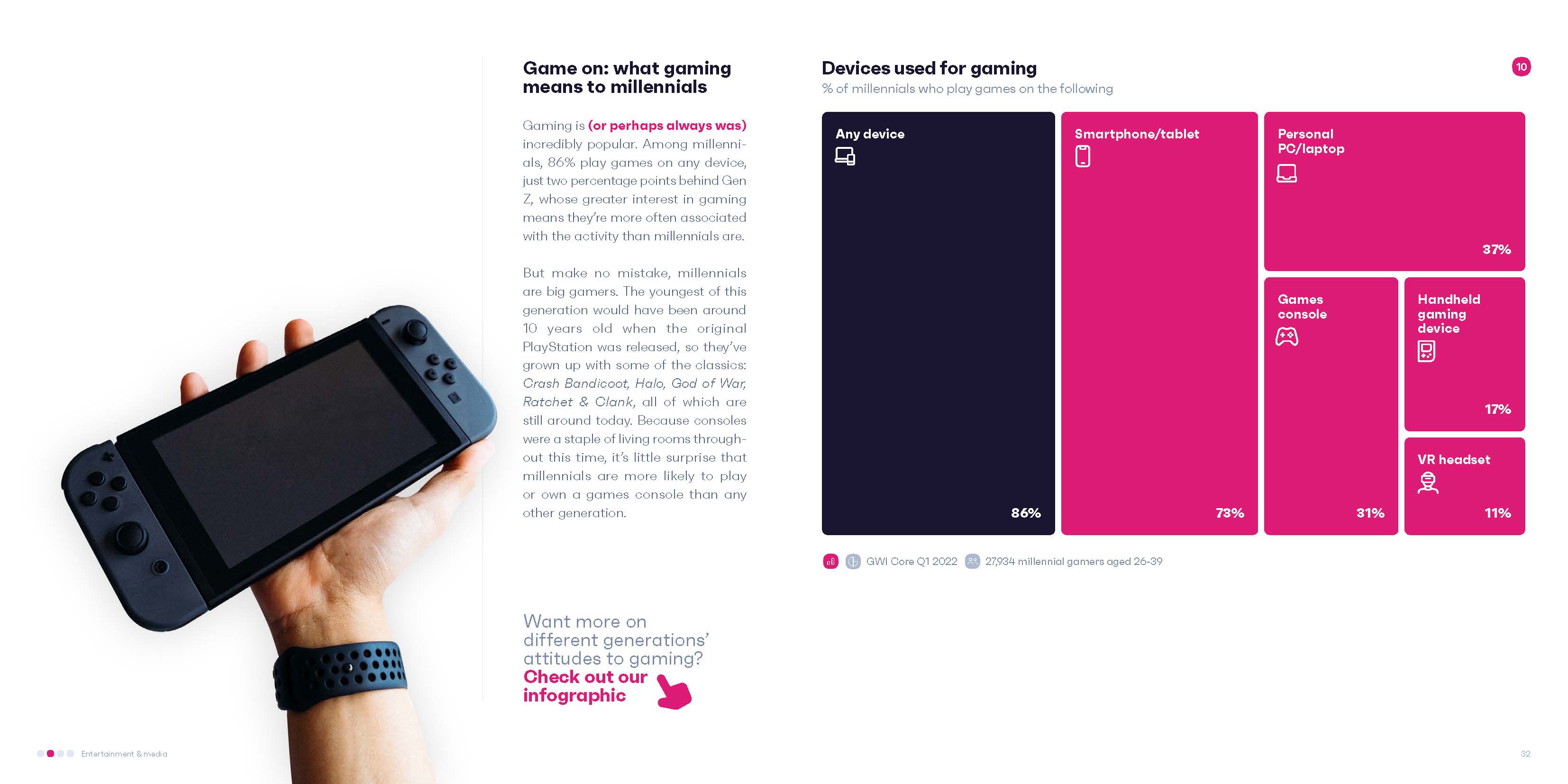 千禧一代营销策略,