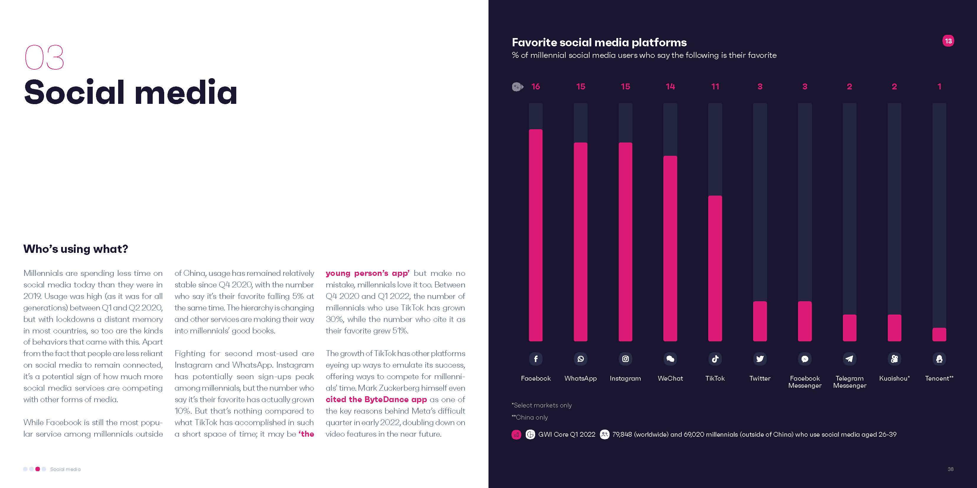千禧一代营销策略,