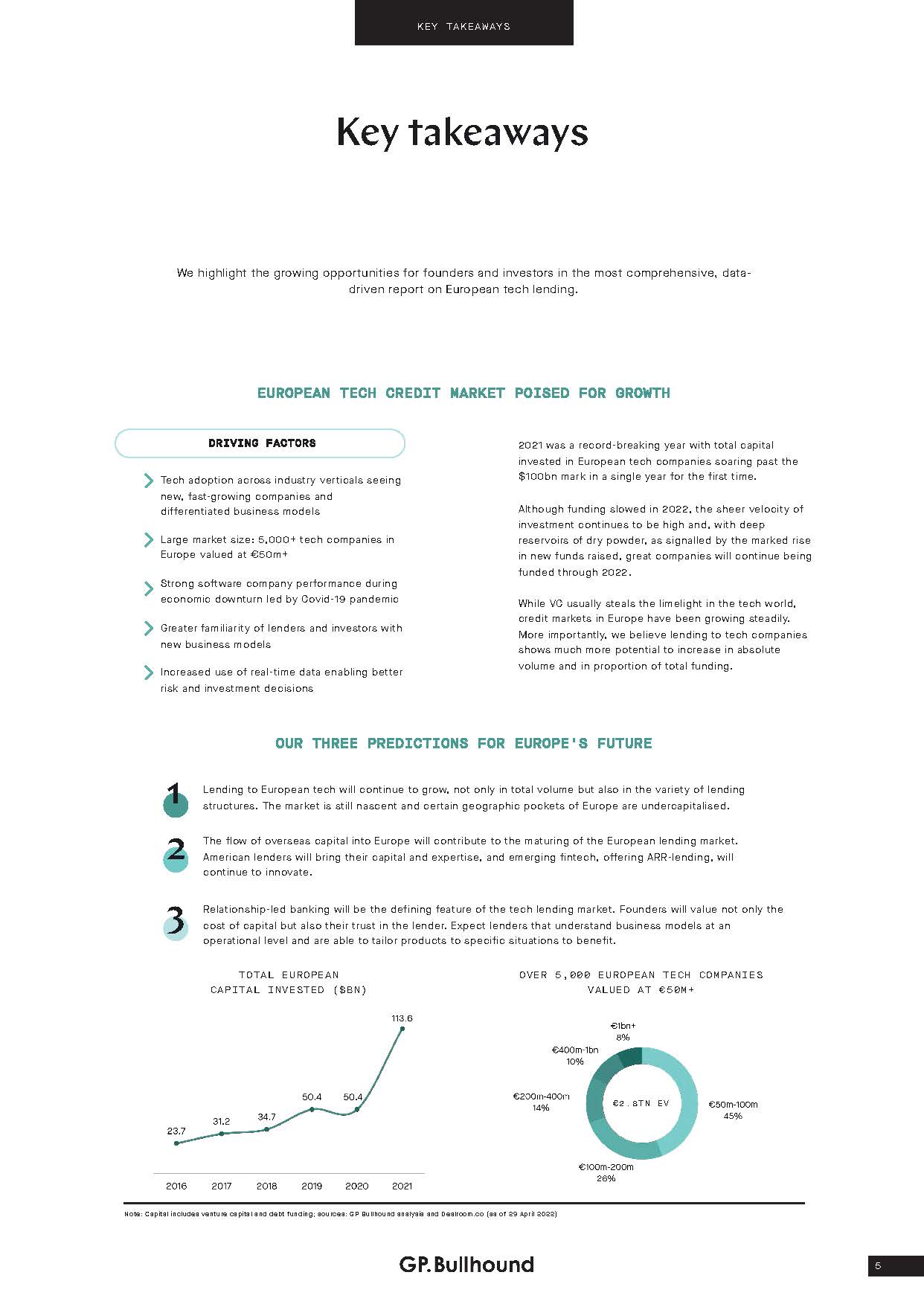 科技企业信贷报告