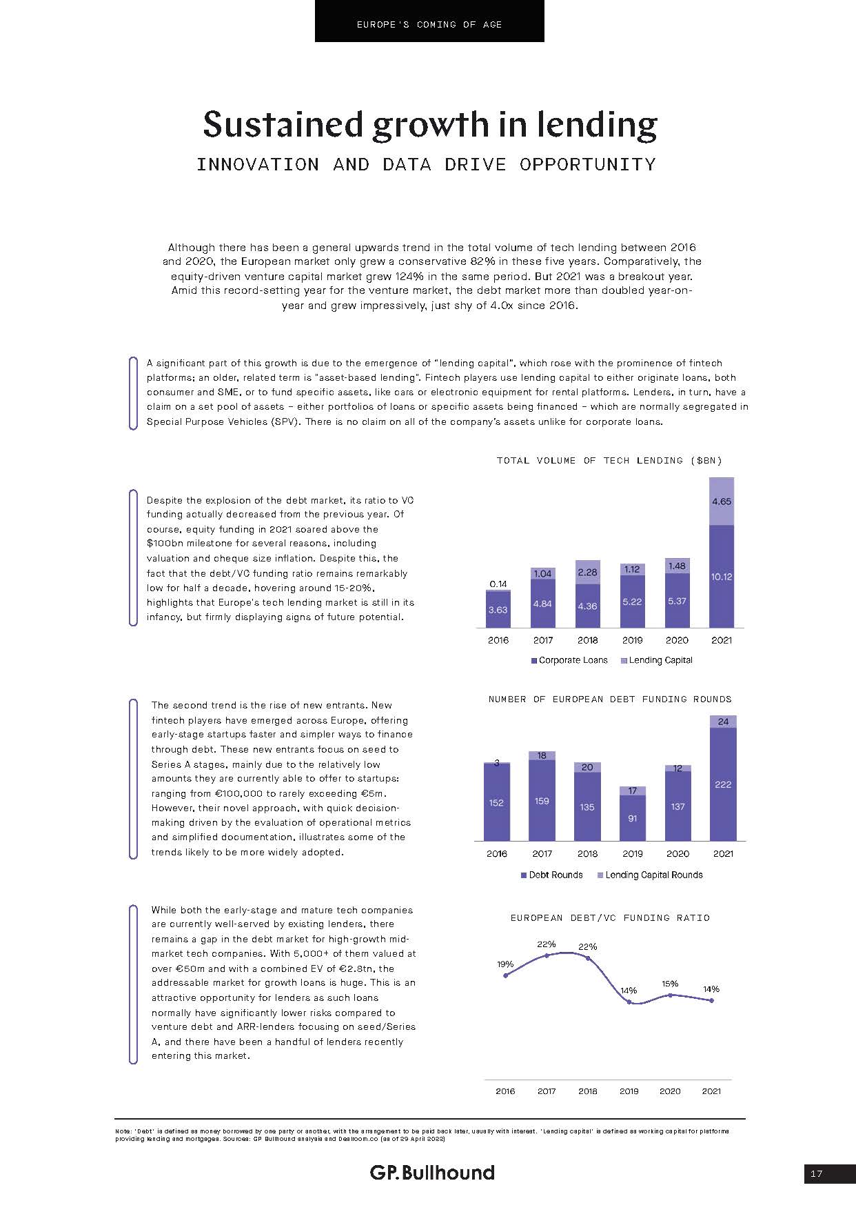 科技企业信贷报告